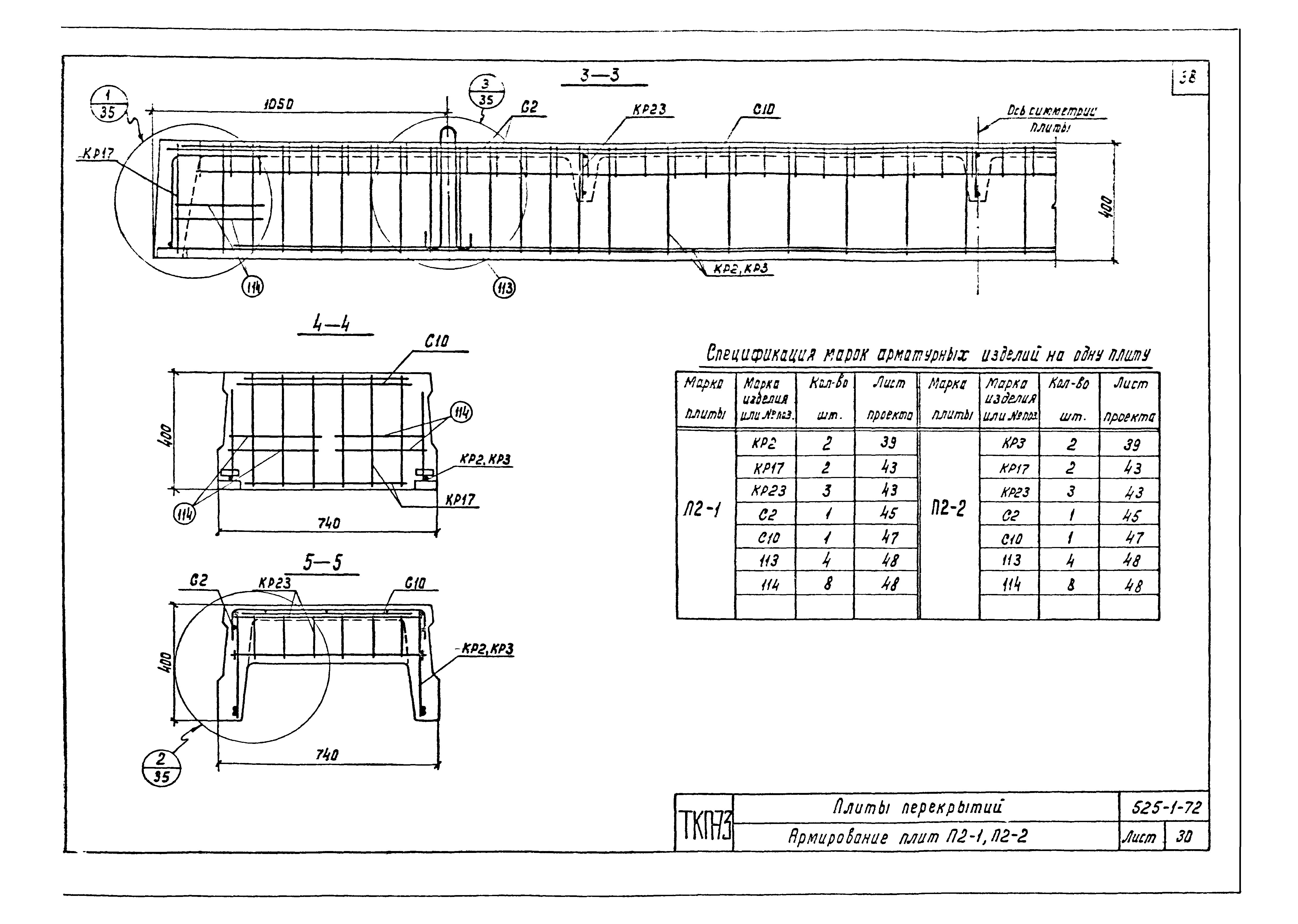 Серия ТКП-73