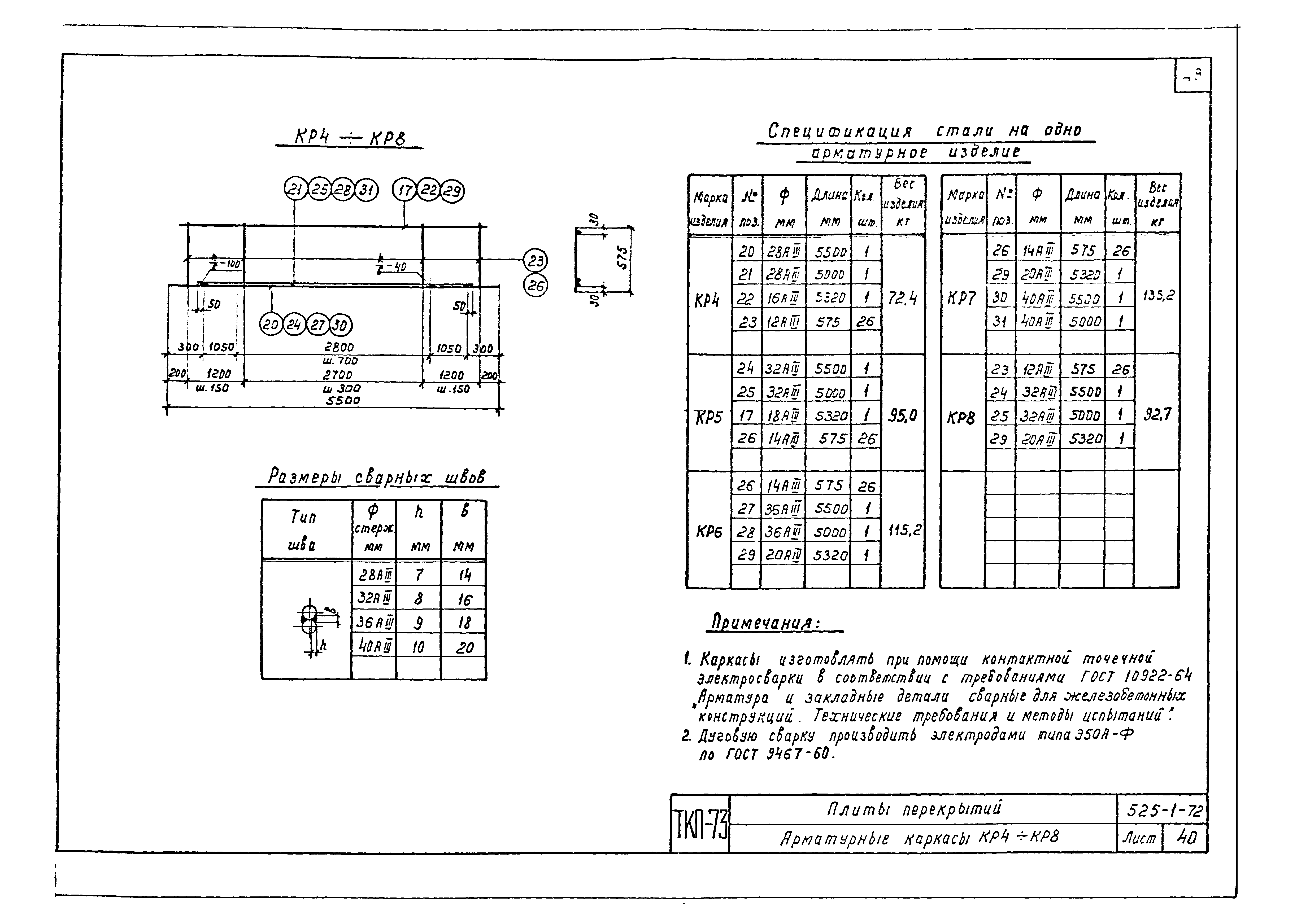 Серия ТКП-73