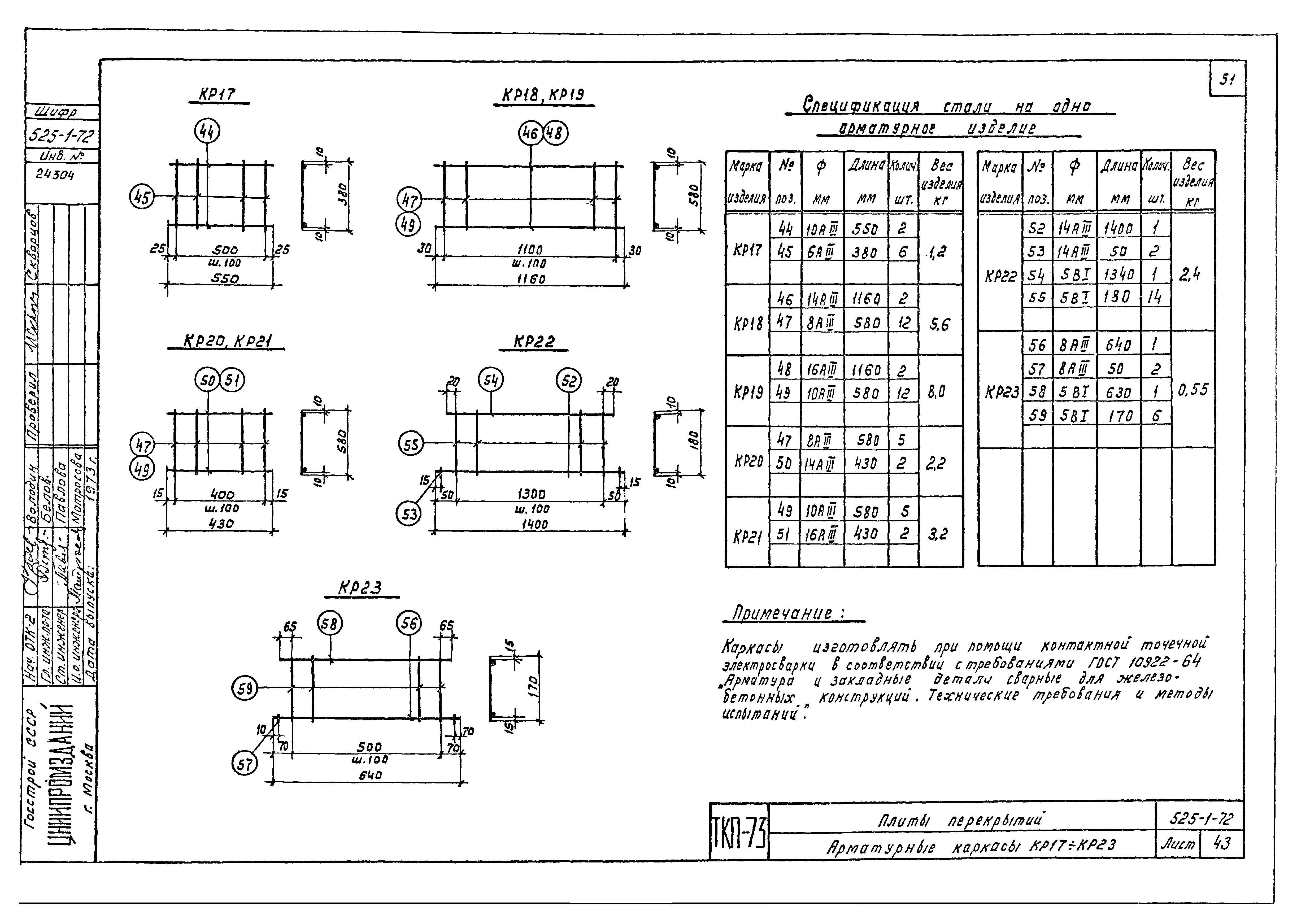 Серия ТКП-73