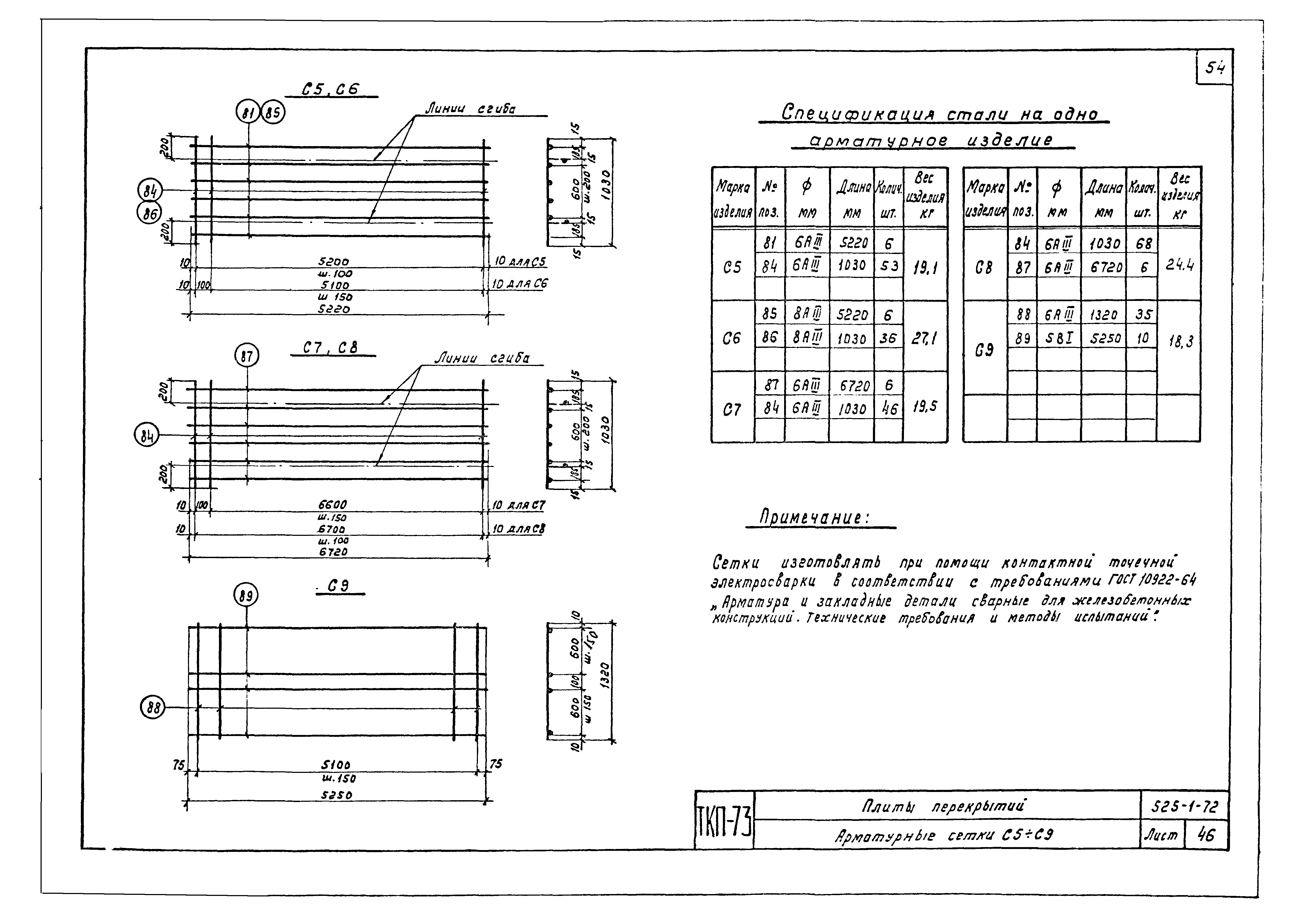 Серия ТКП-73