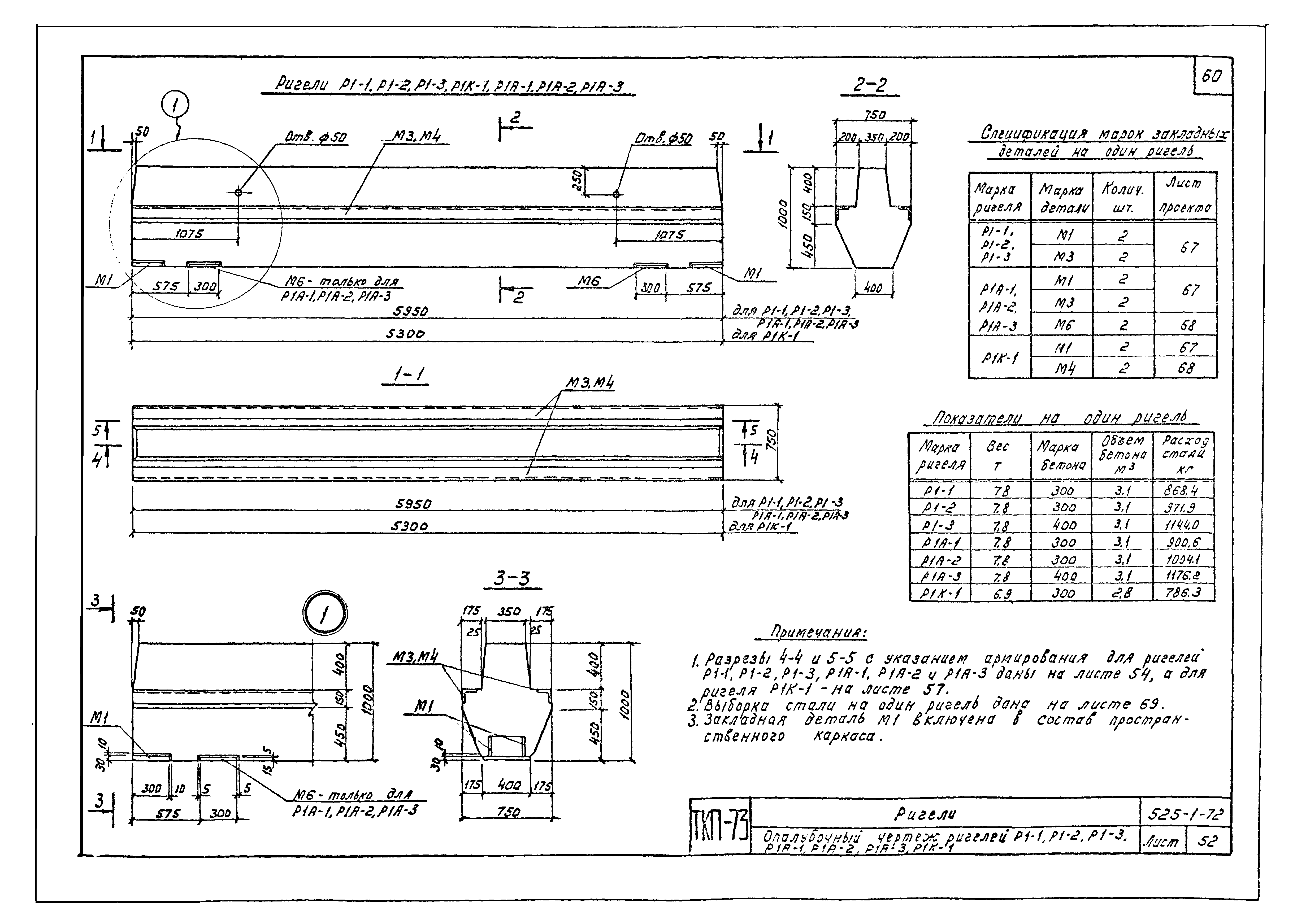 Серия ТКП-73