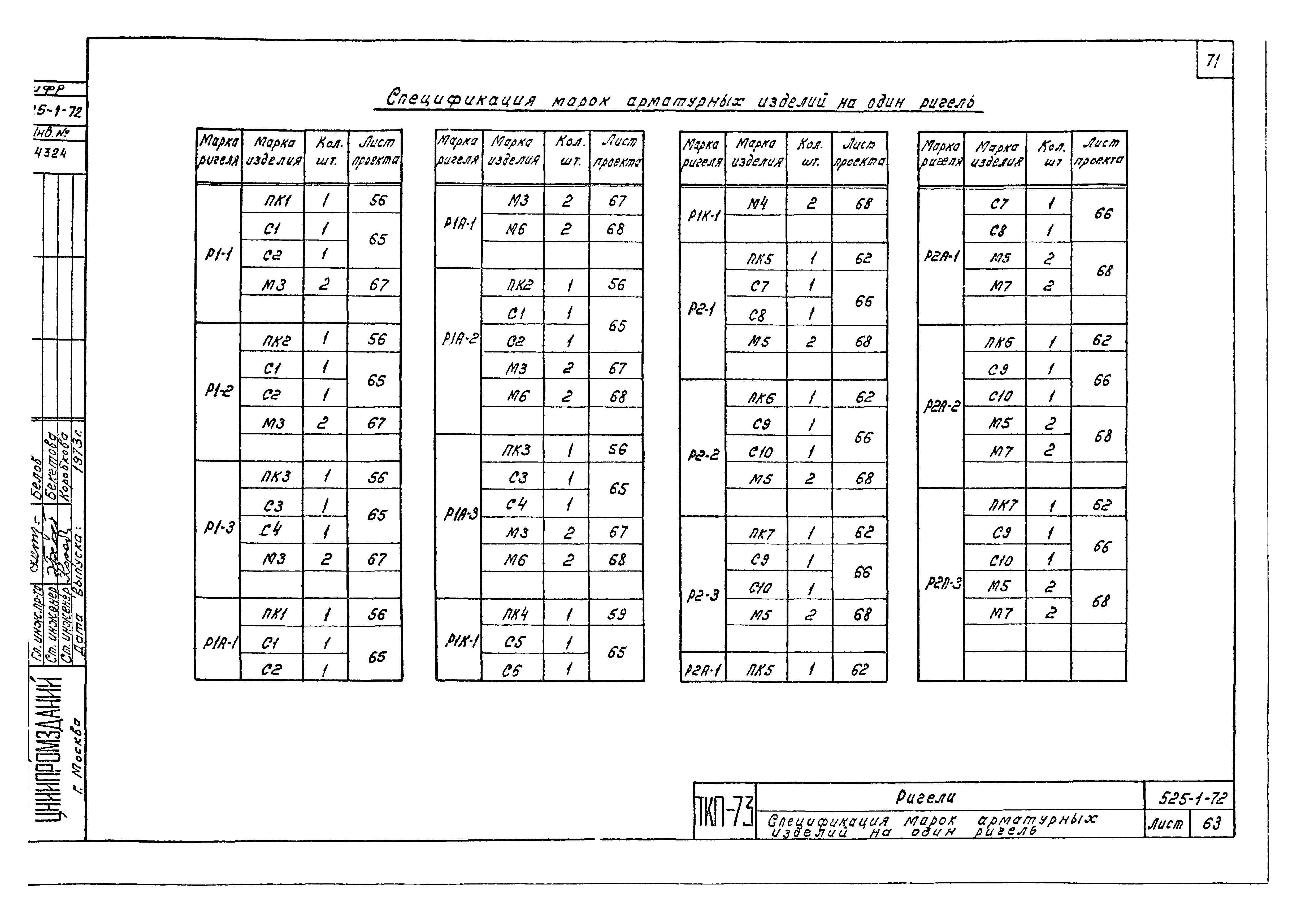 Серия ТКП-73