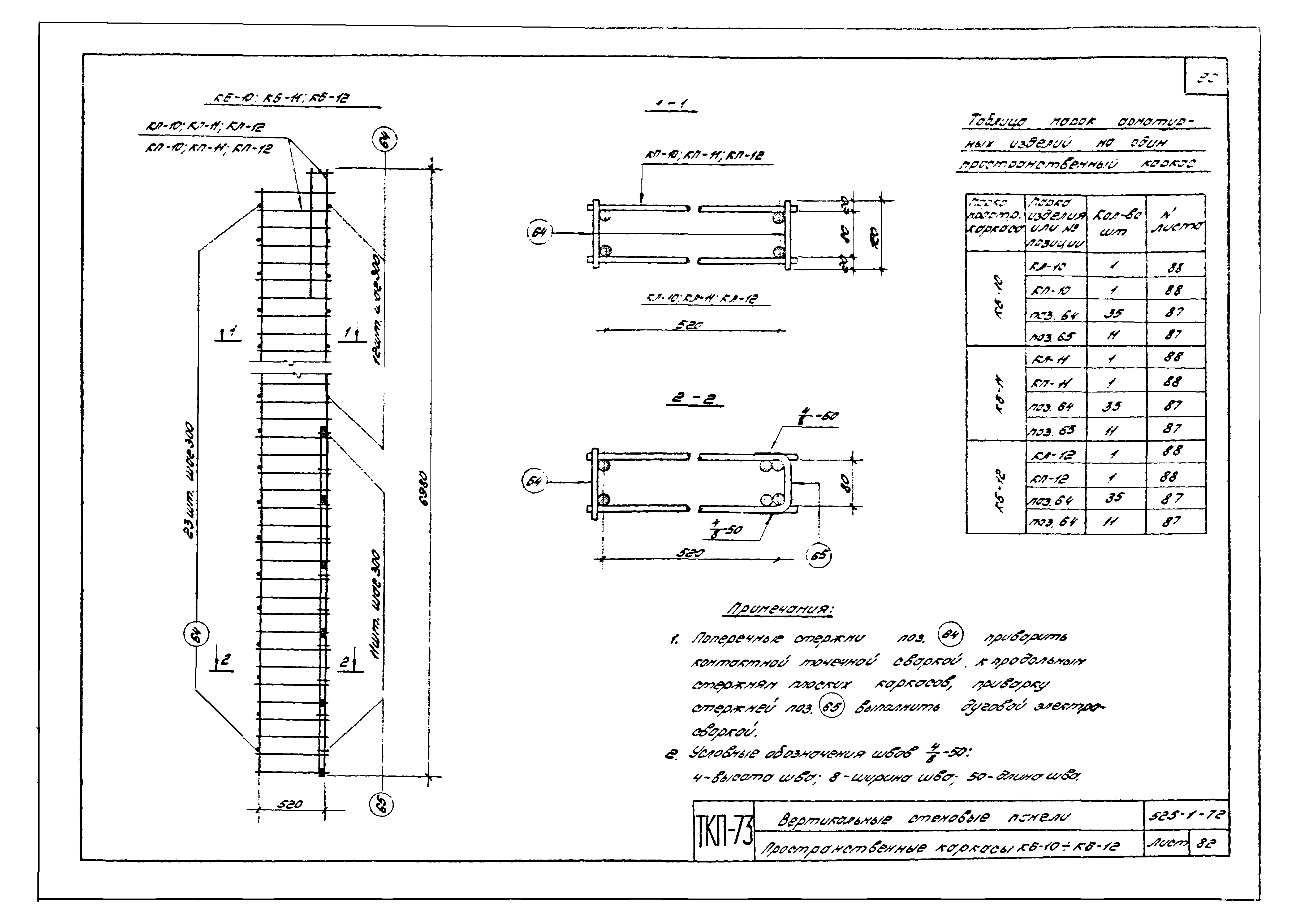 Серия ТКП-73