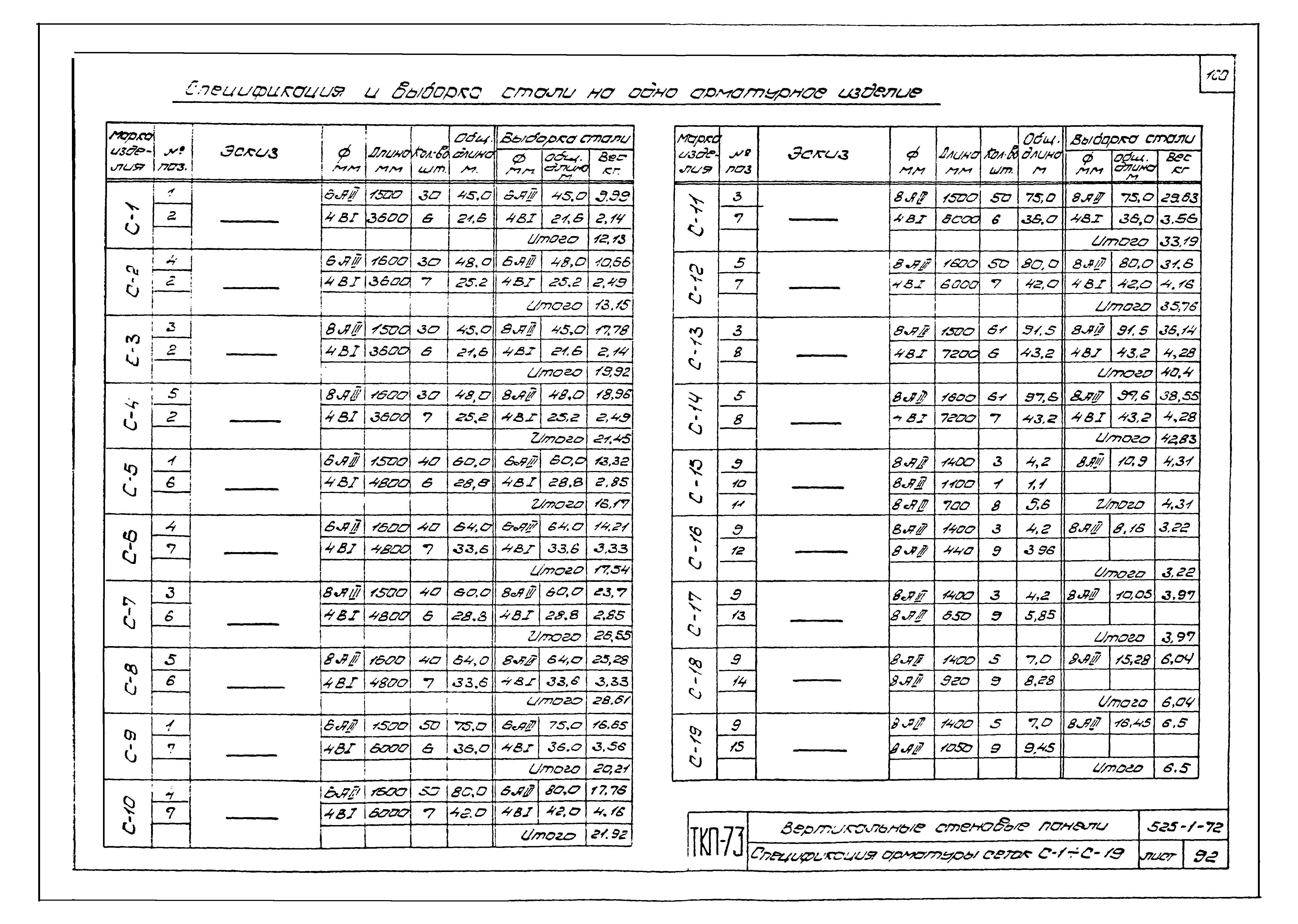 Серия ТКП-73