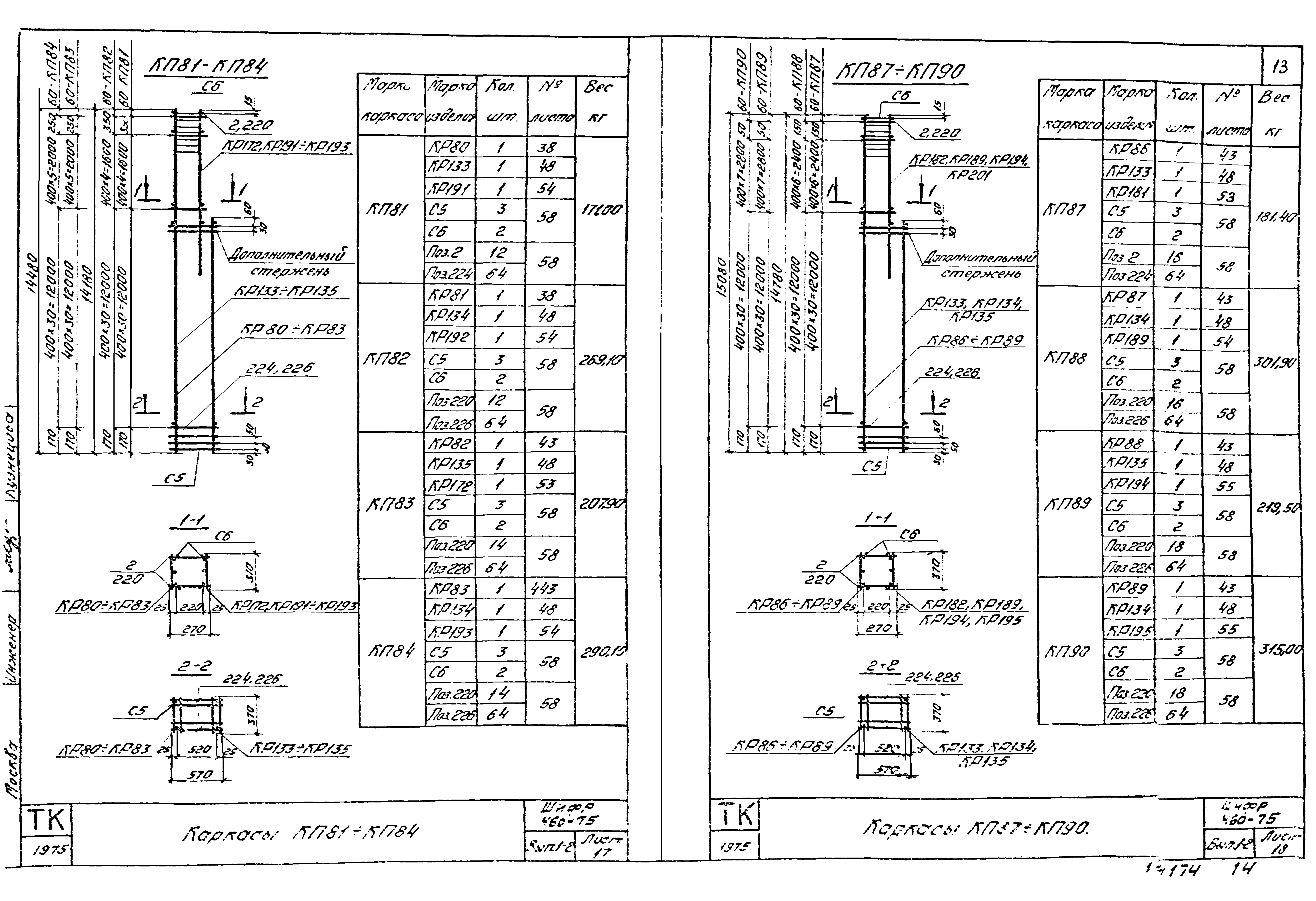 Шифр 460-75