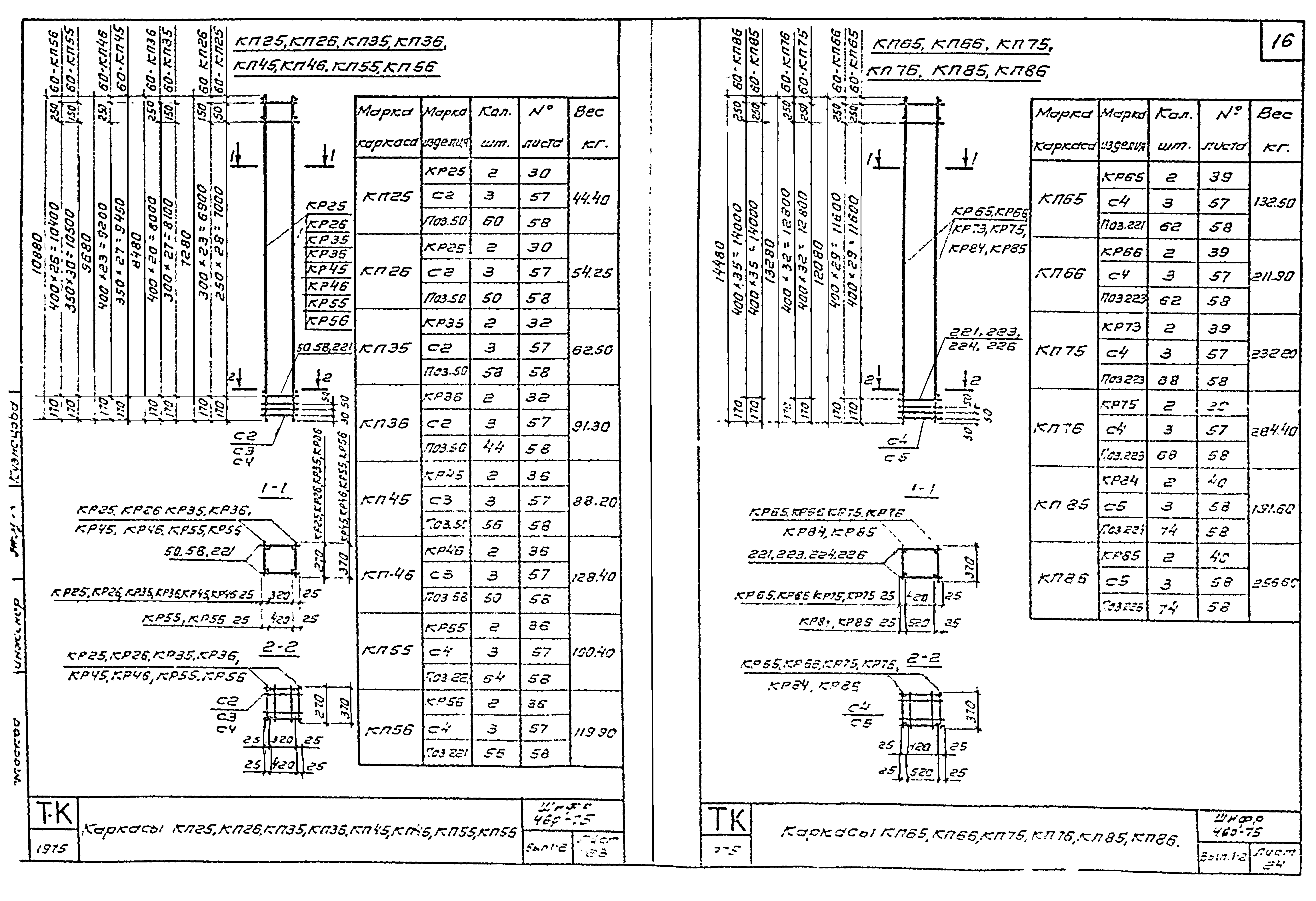 Шифр 460-75