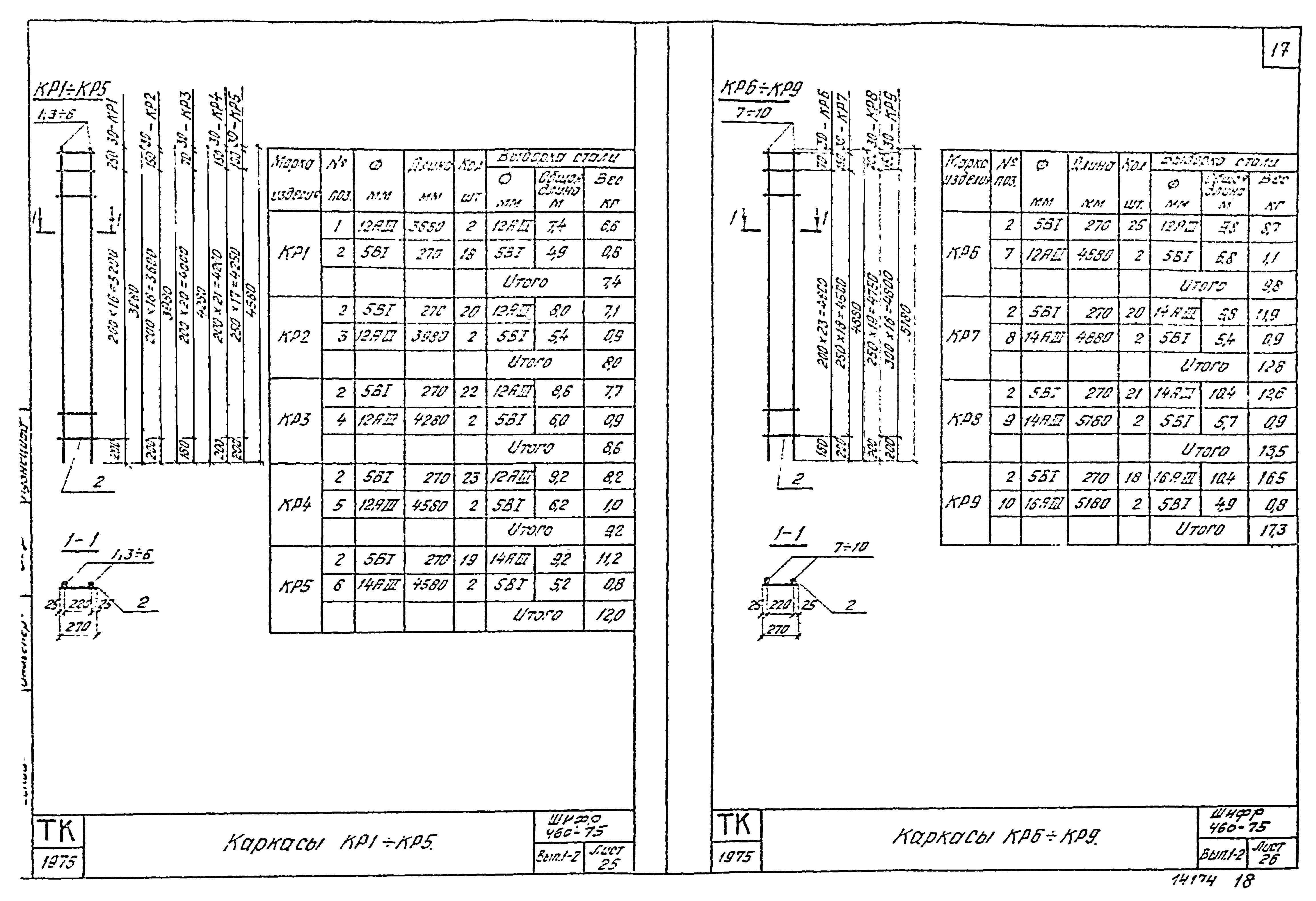 Шифр 460-75