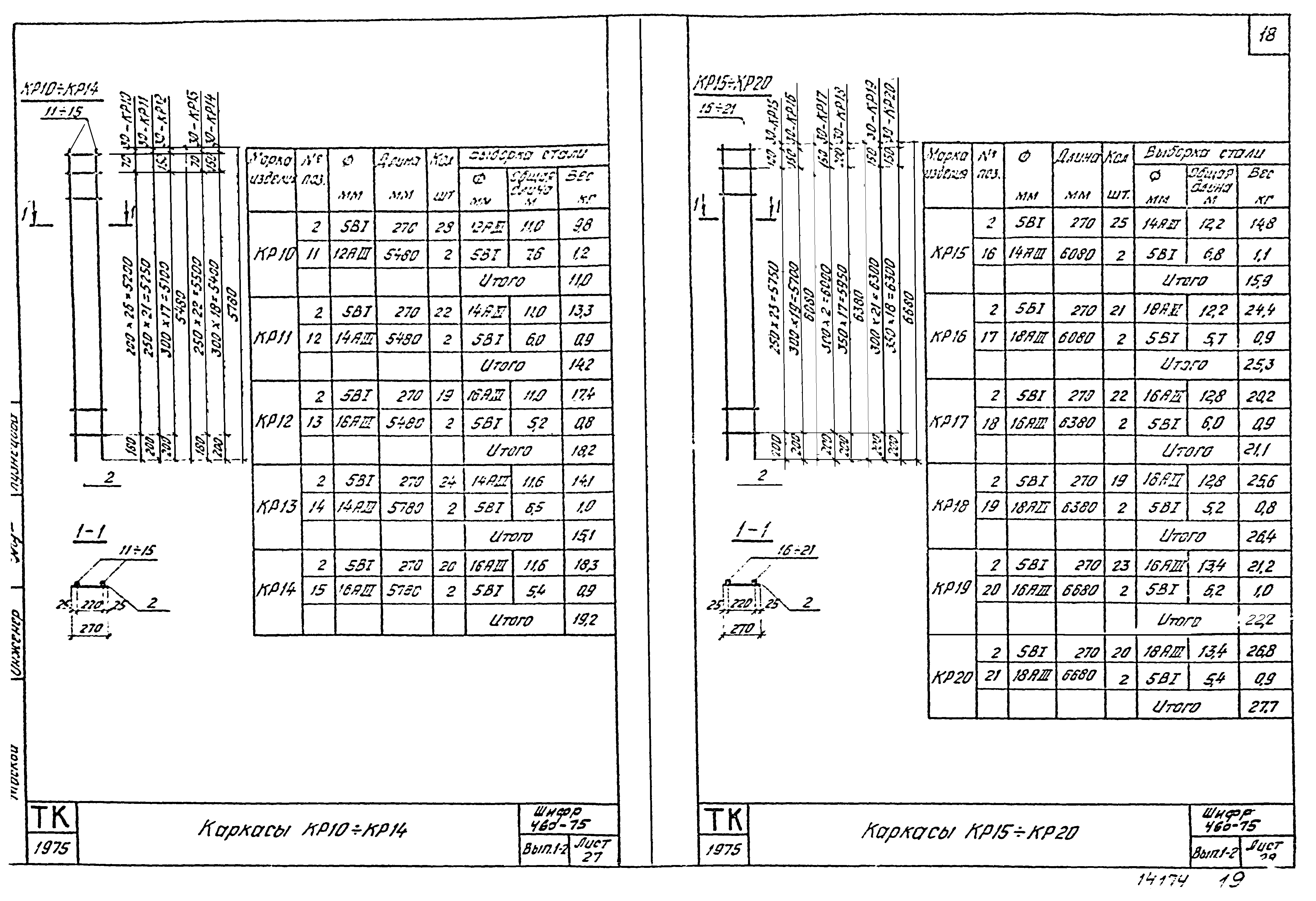 Шифр 460-75