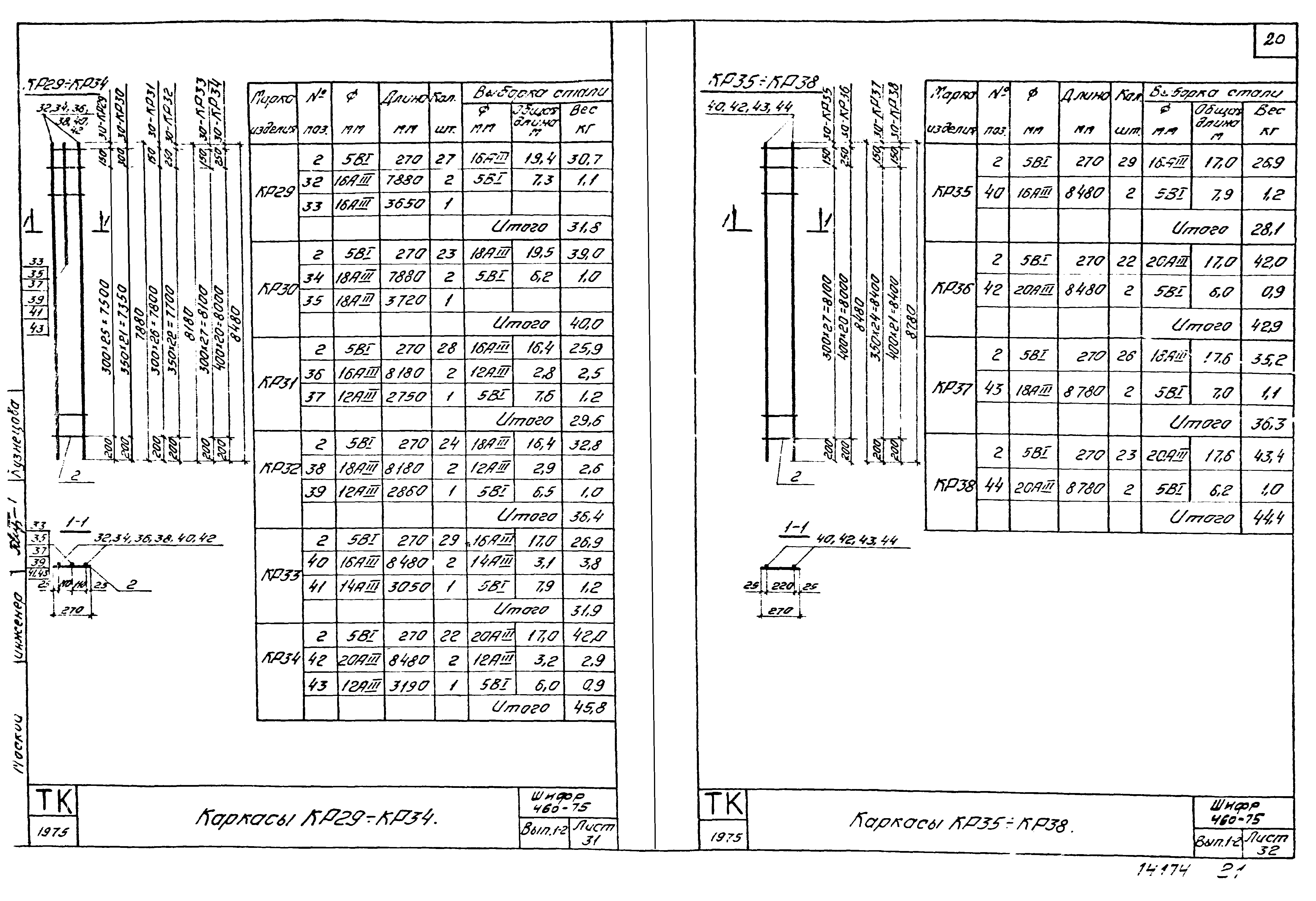 Шифр 460-75