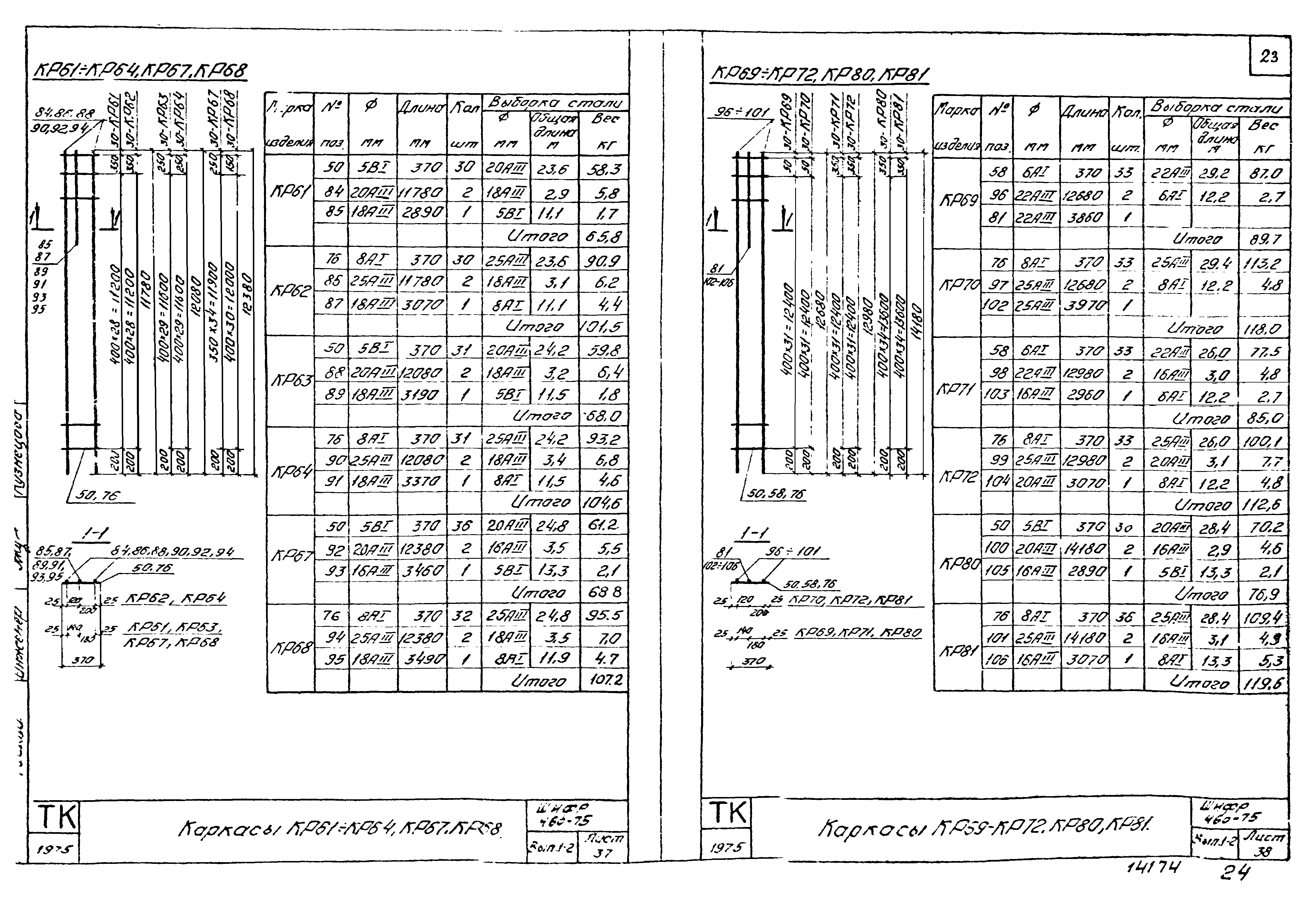 Шифр 460-75