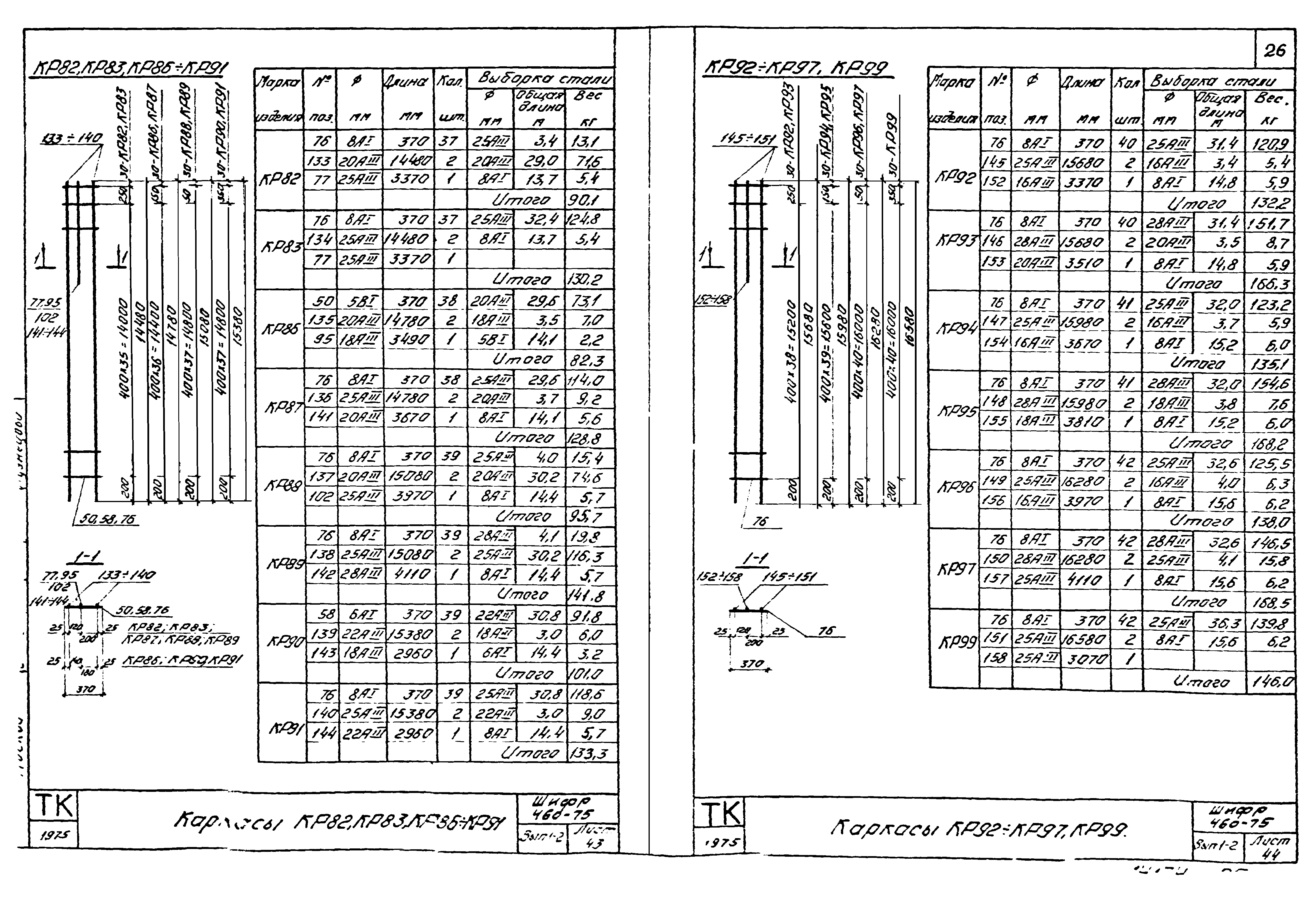 Шифр 460-75