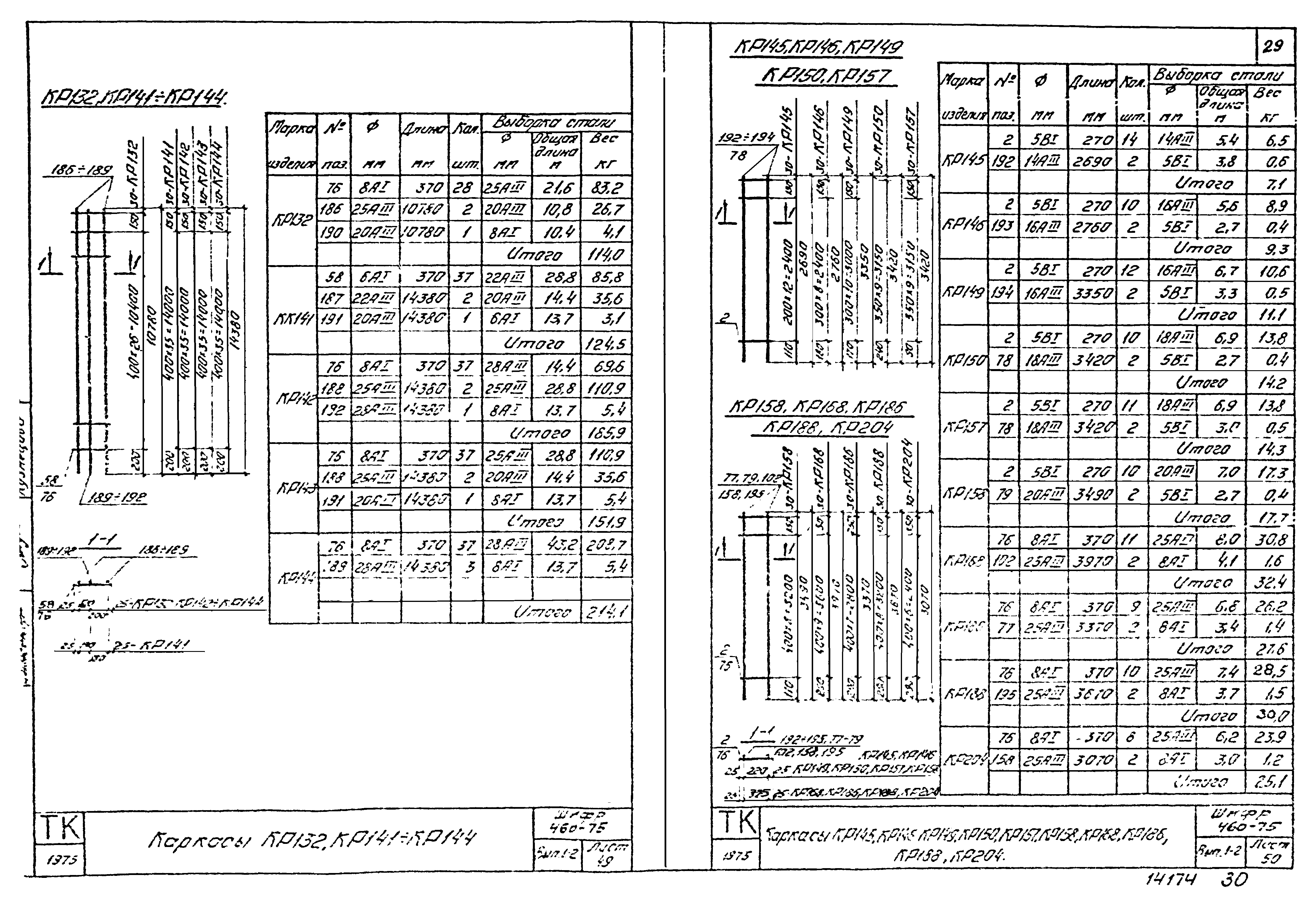 Шифр 460-75