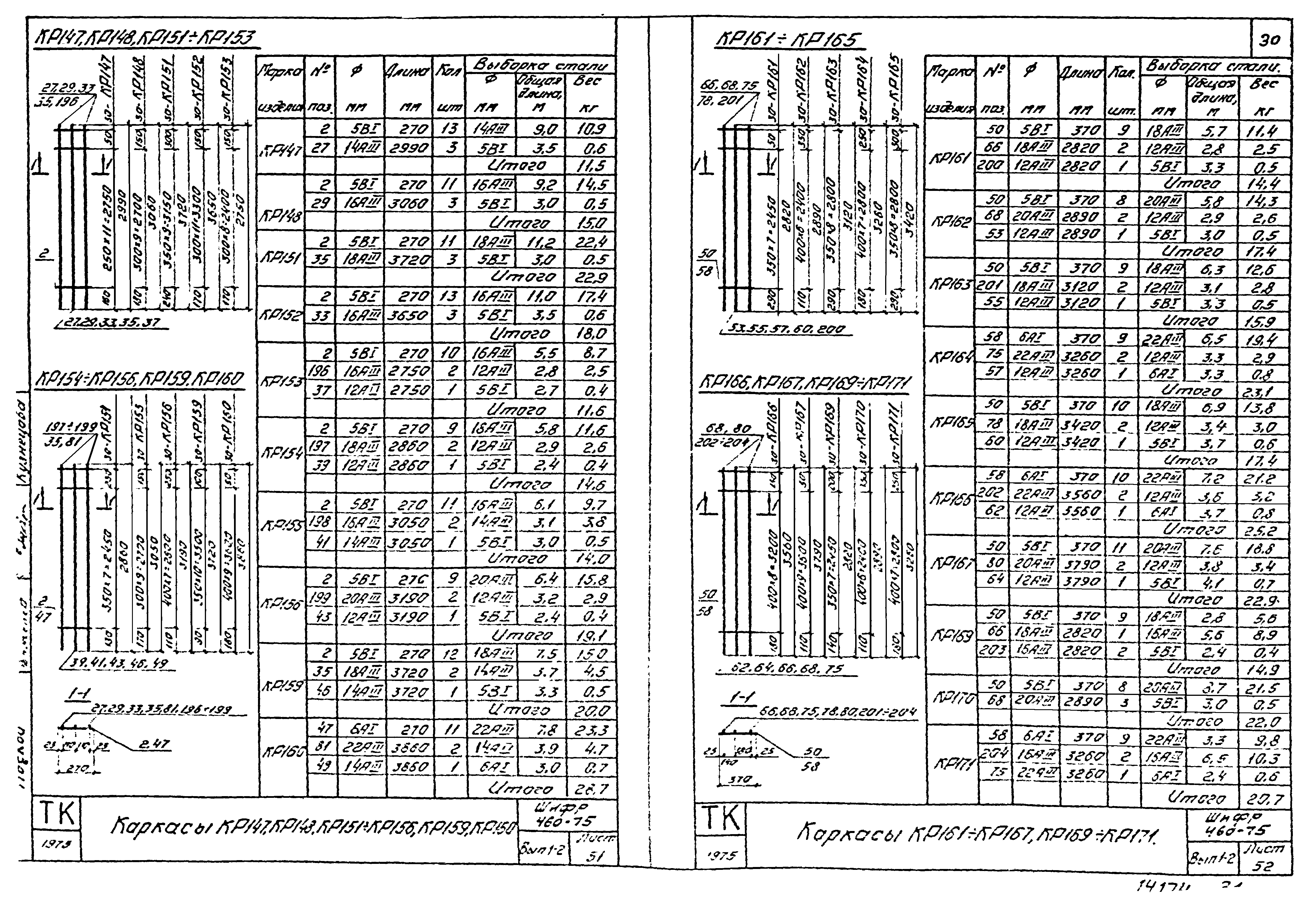 Шифр 460-75