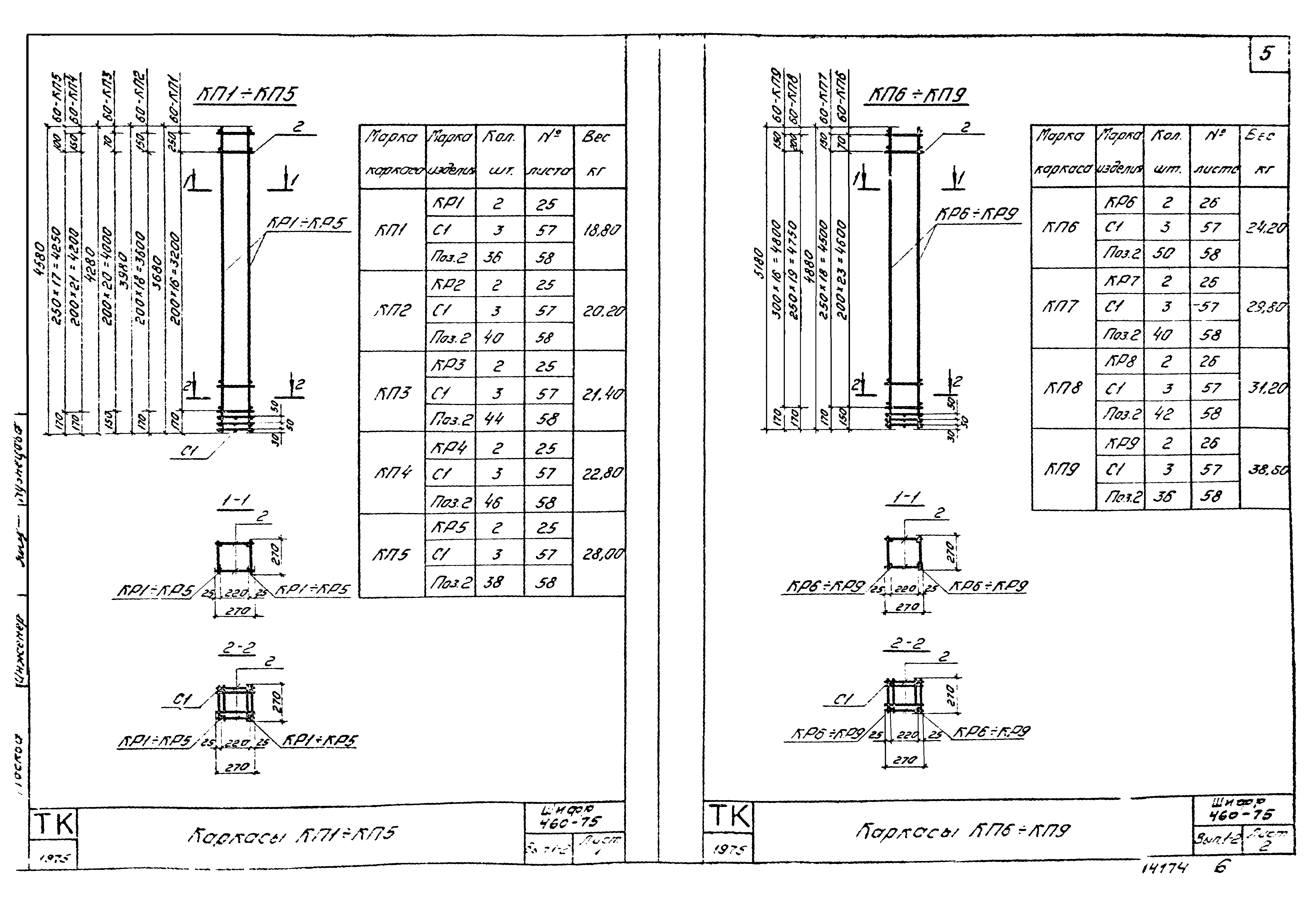 Шифр 460-75