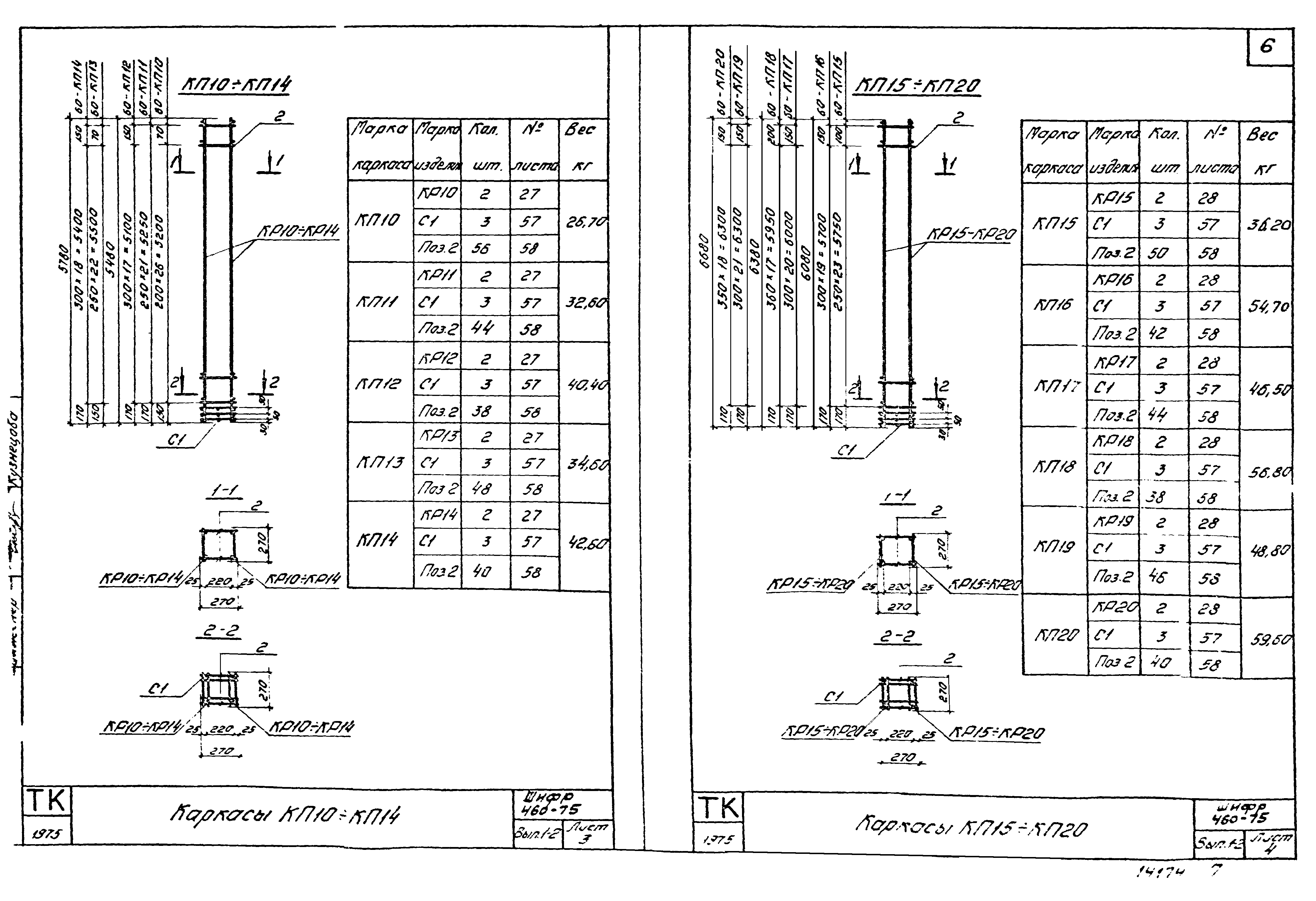 Шифр 460-75