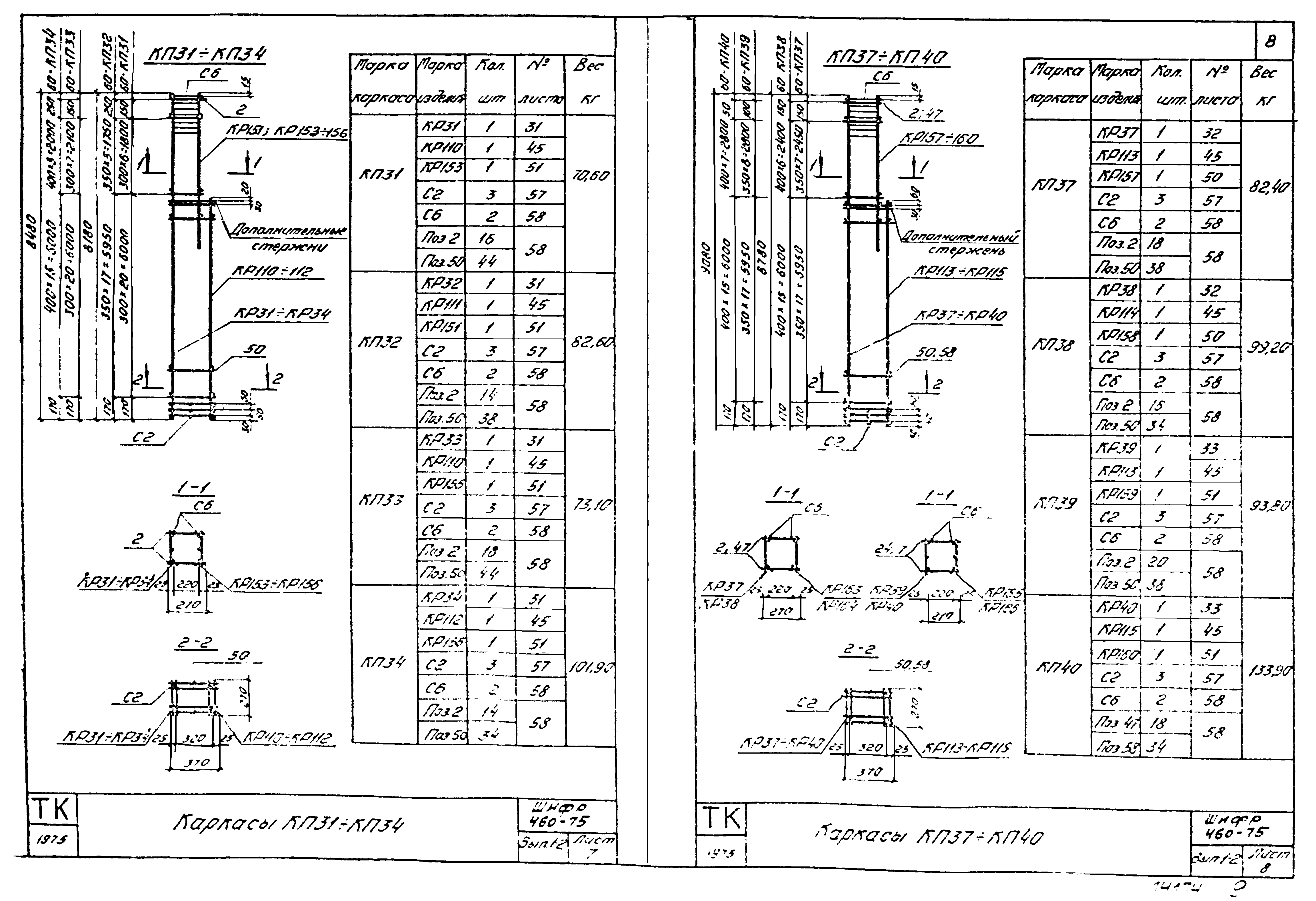 Шифр 460-75