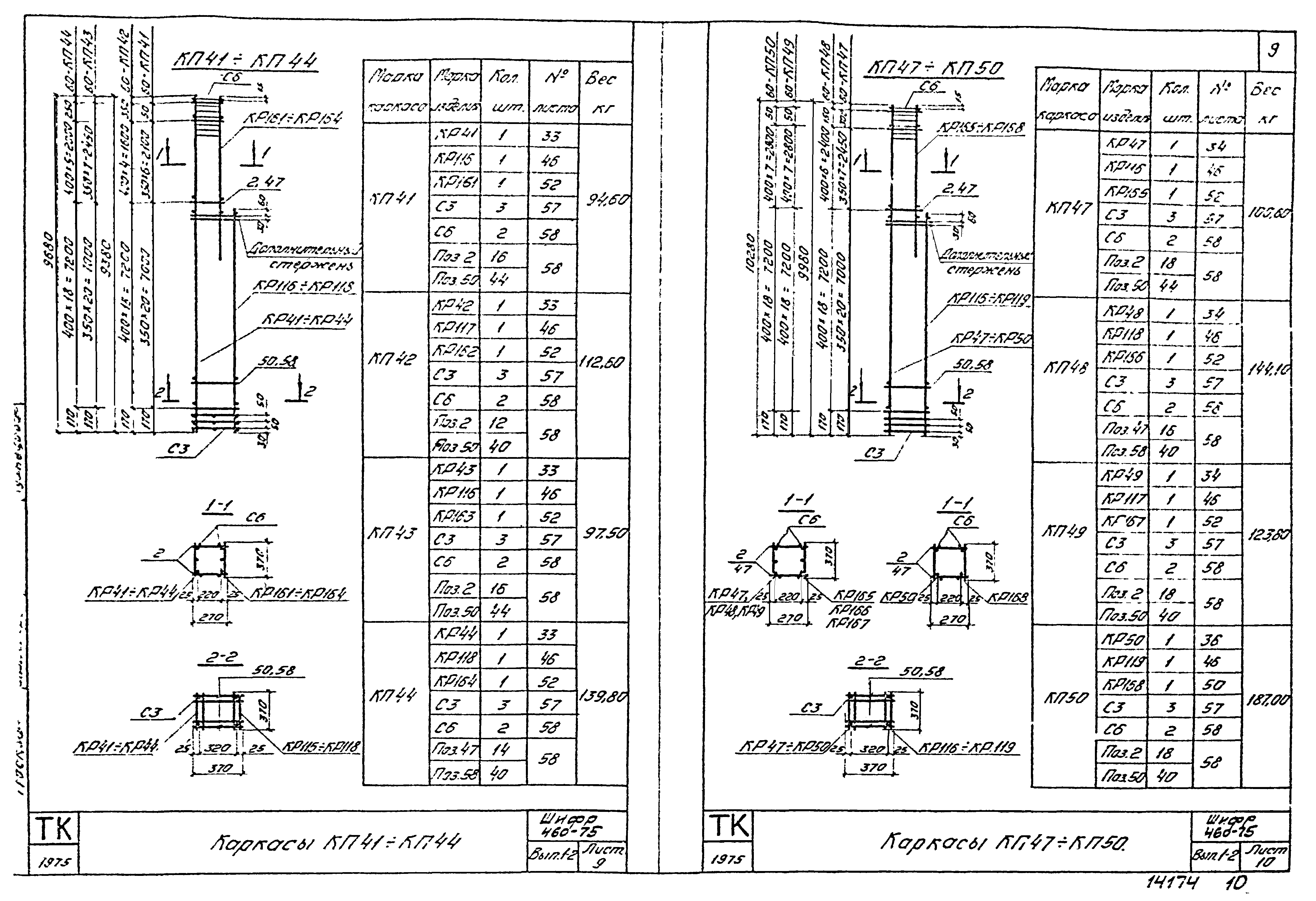 Шифр 460-75