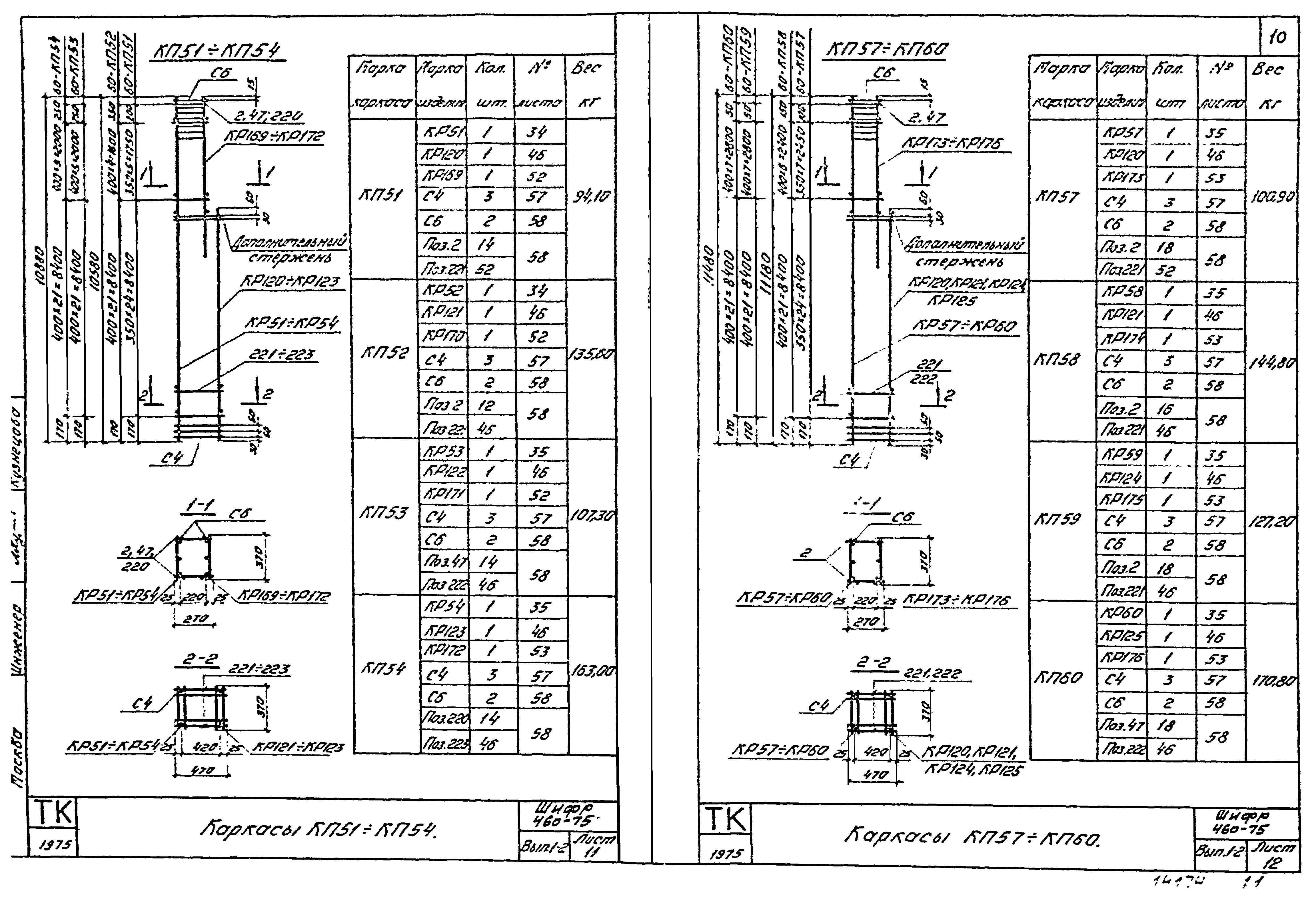 Шифр 460-75