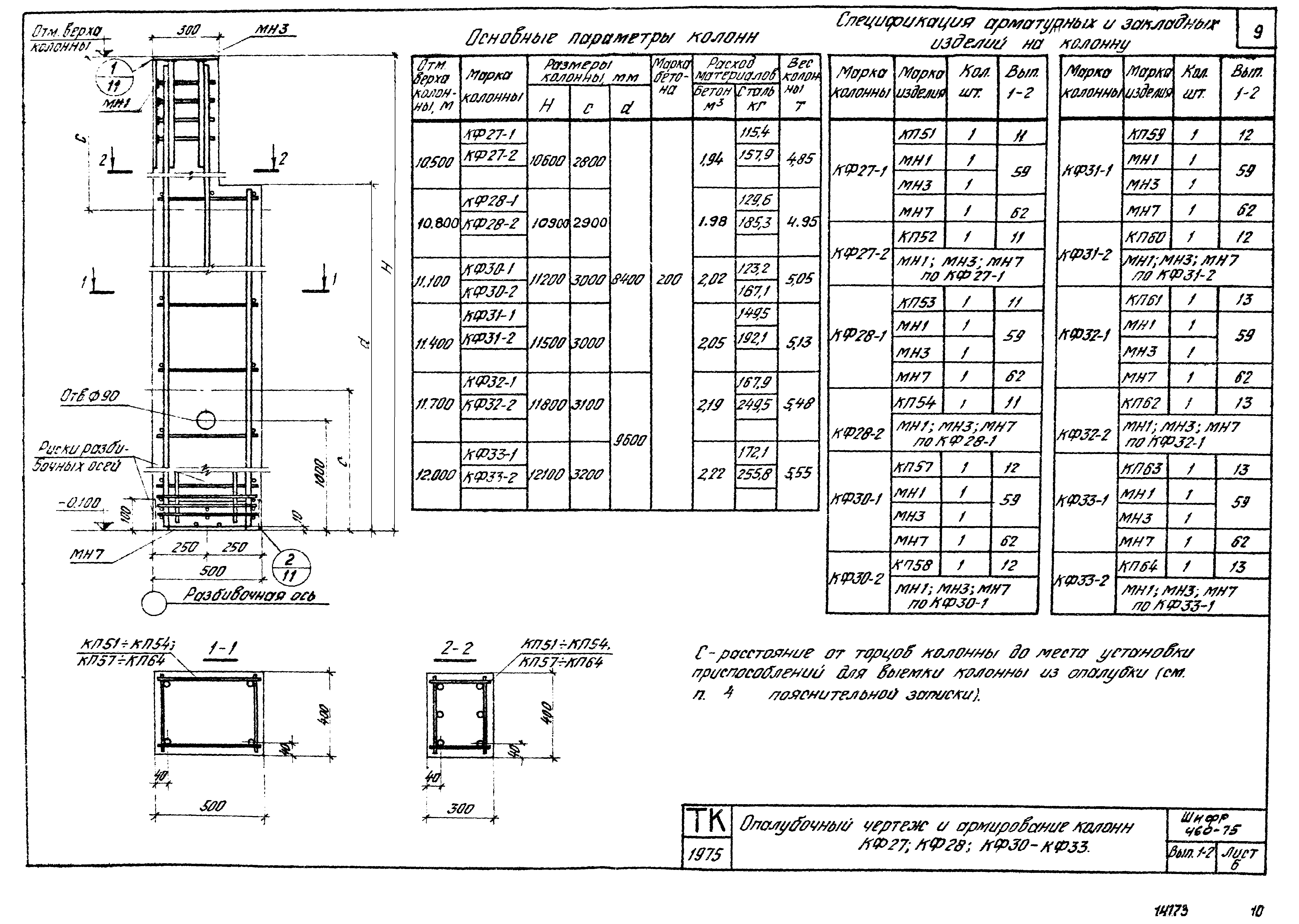 Шифр 460-75