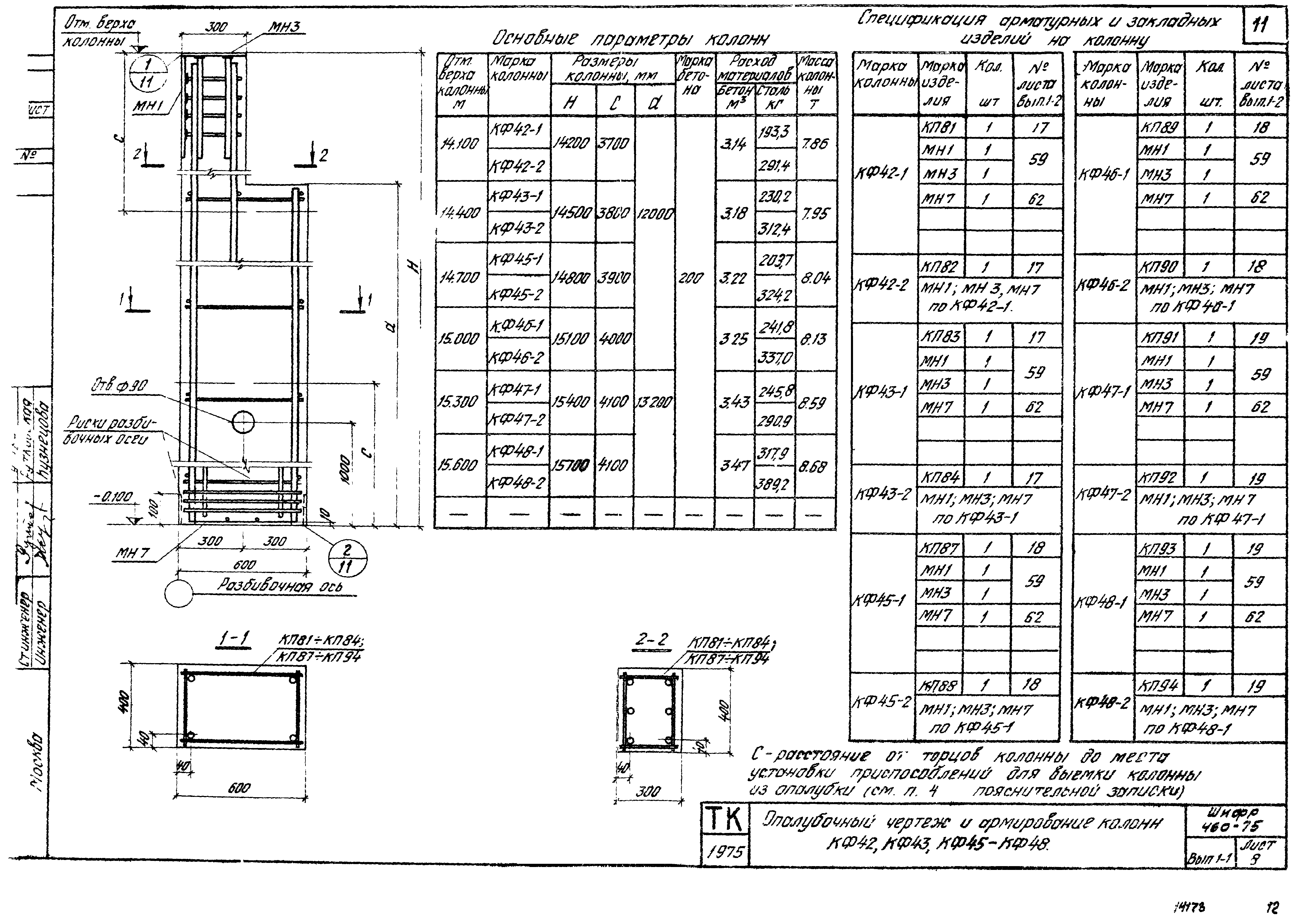 Шифр 460-75