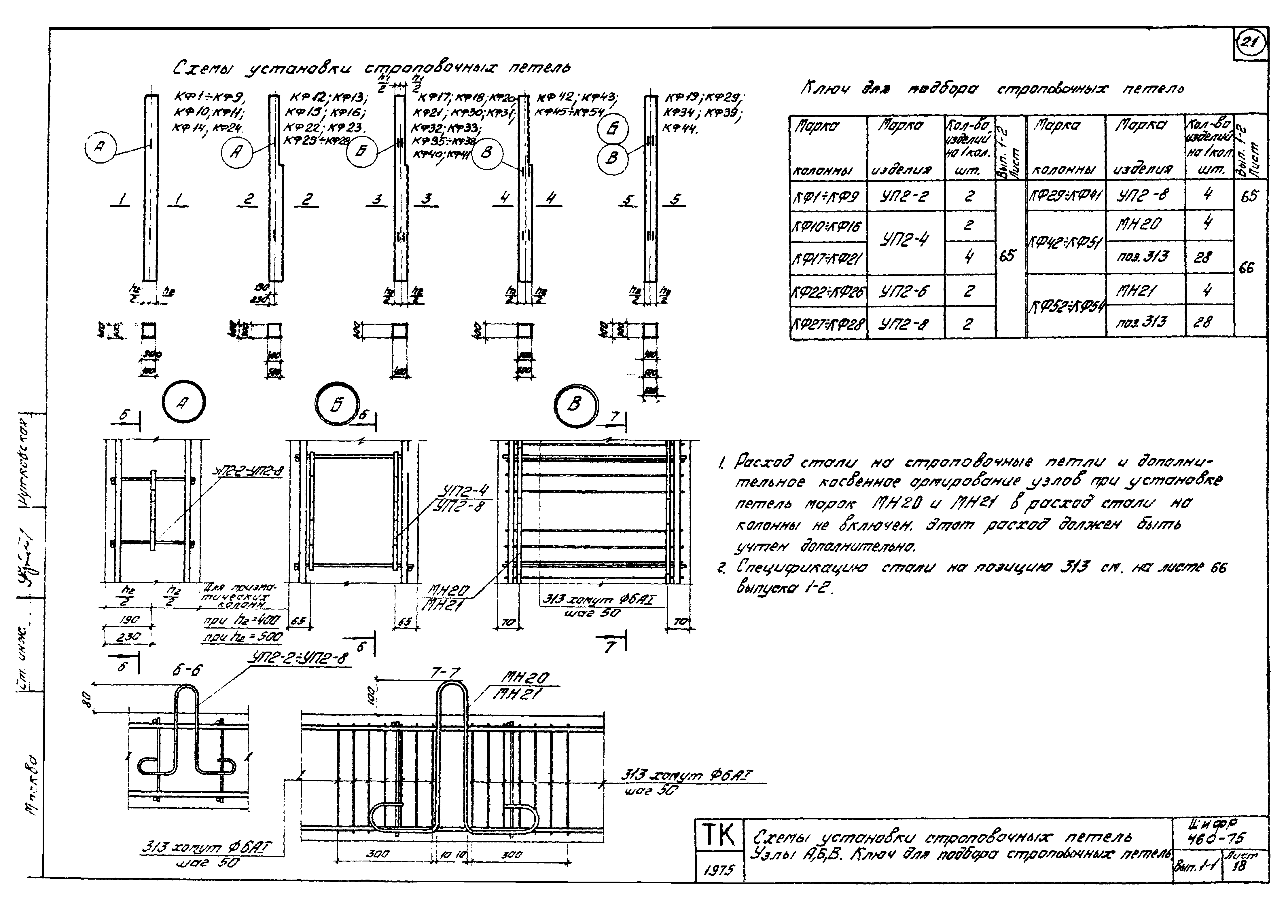 Шифр 460-75