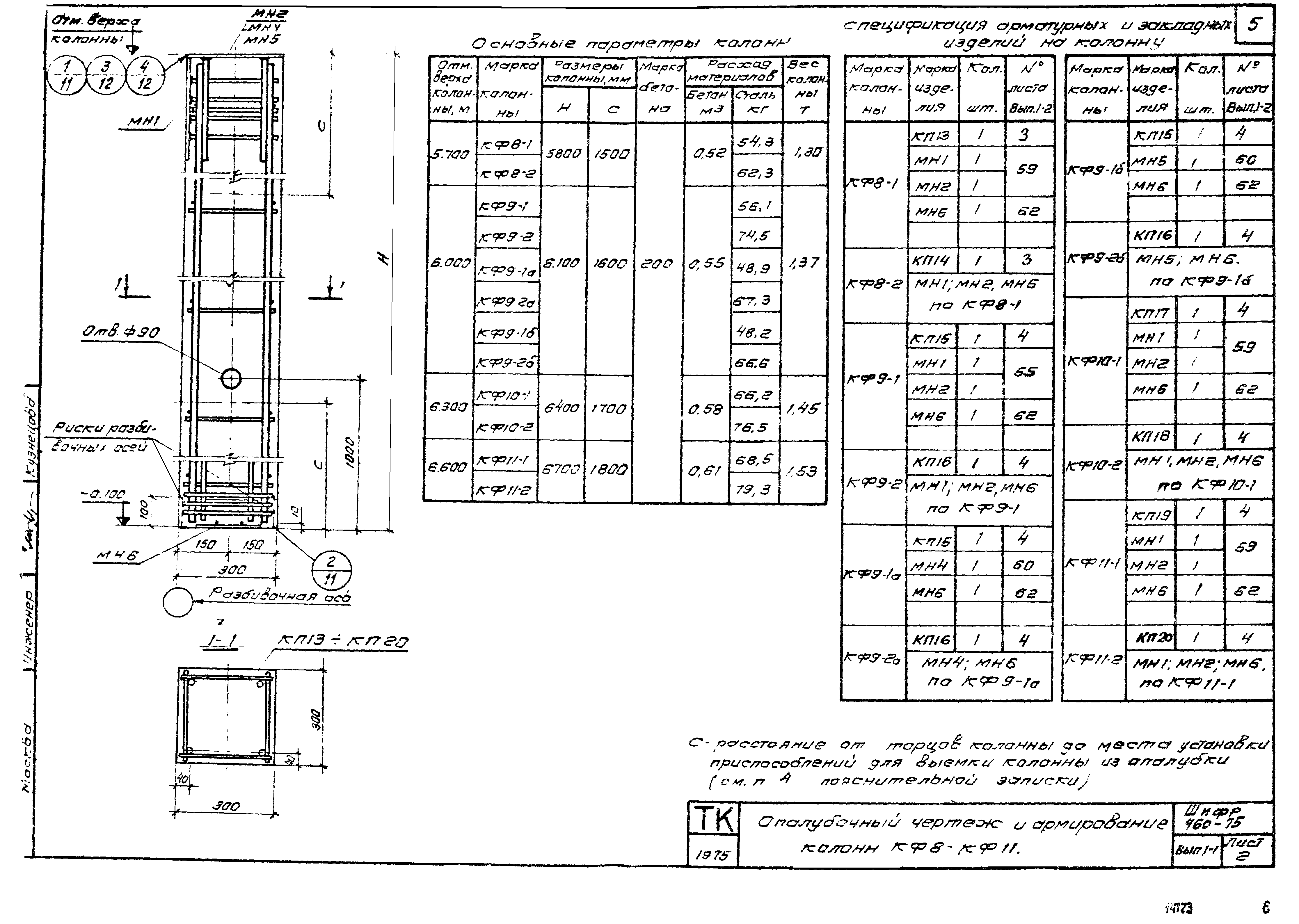 Шифр 460-75