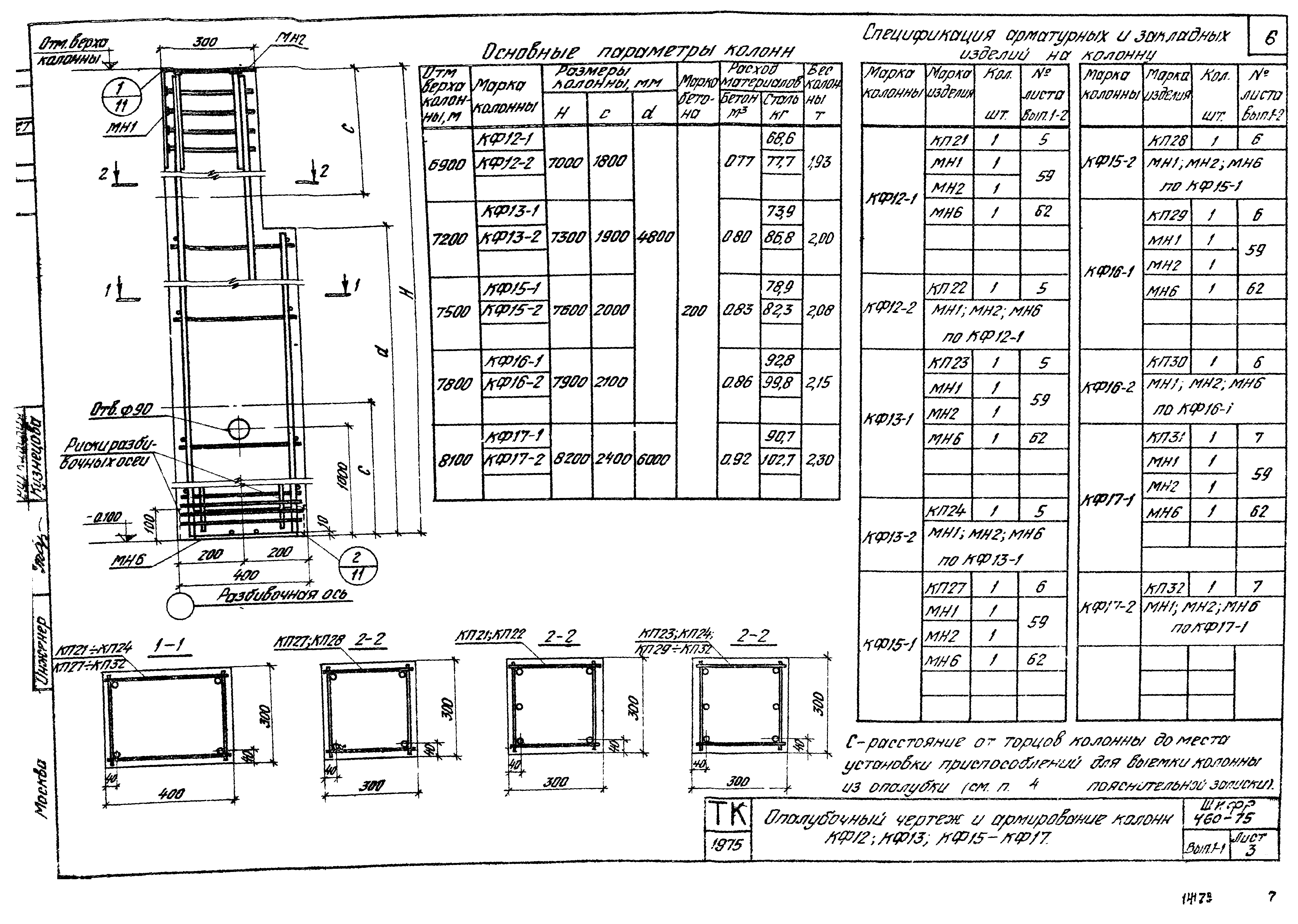 Шифр 460-75