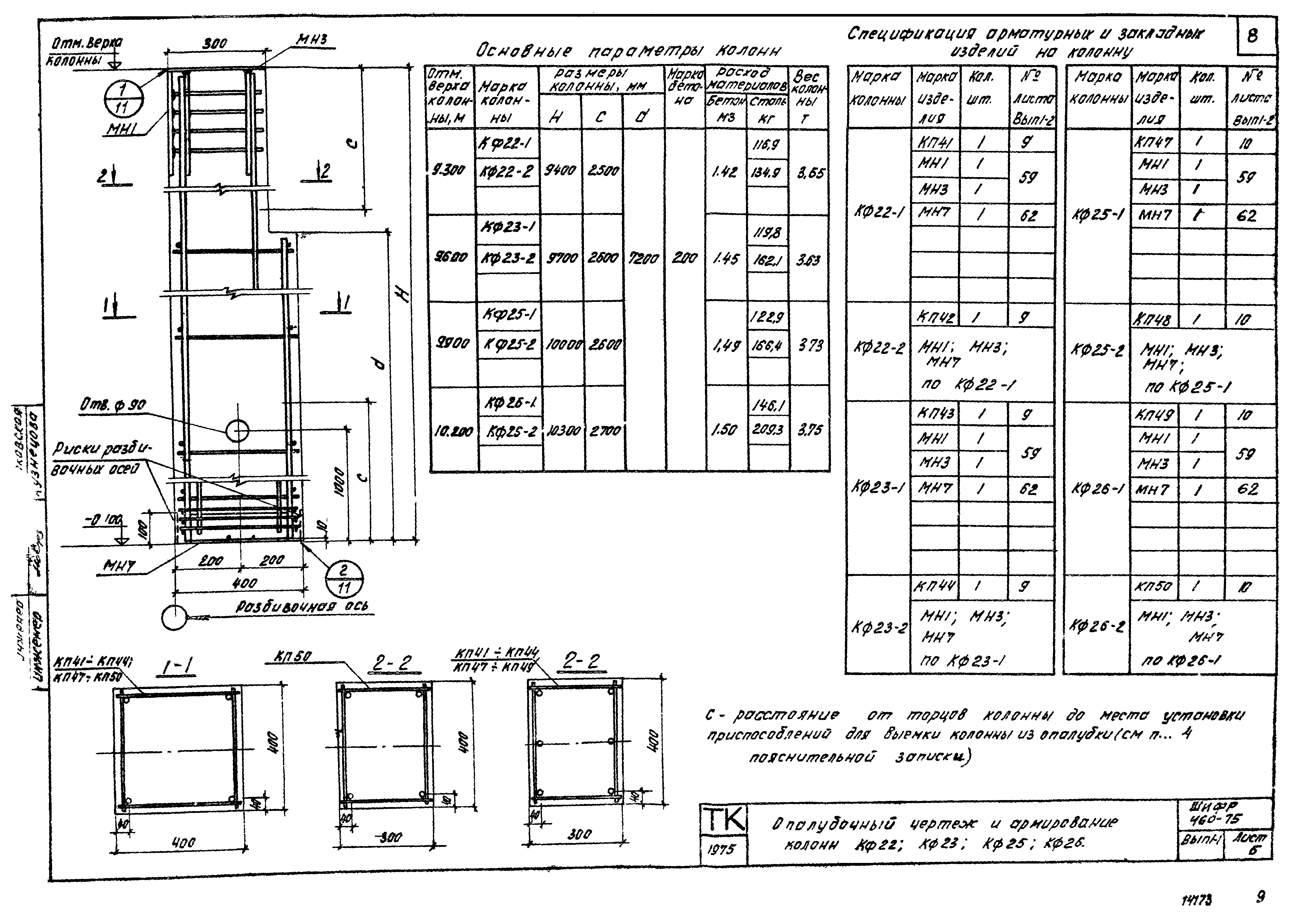 Шифр 460-75