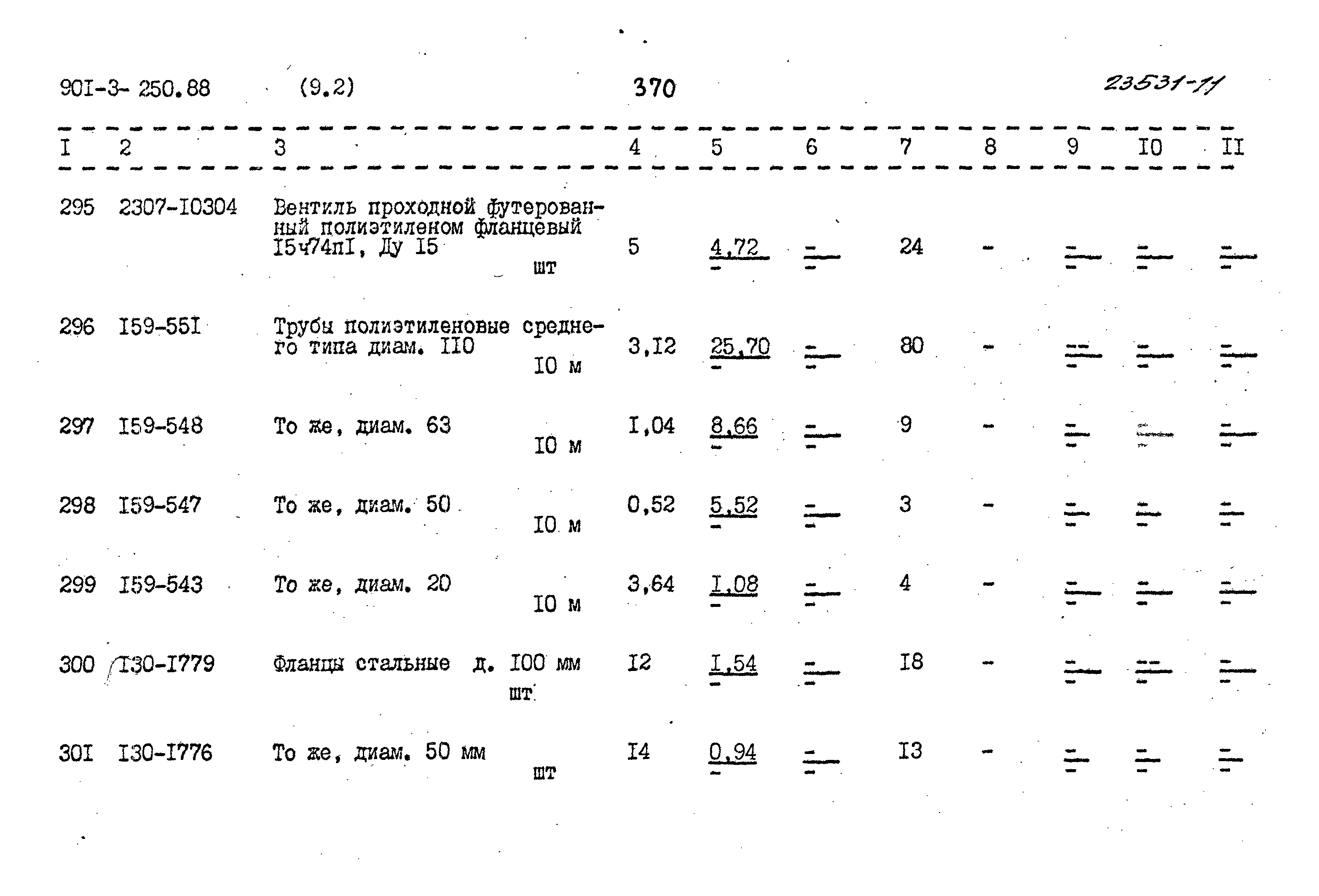 Типовой проект 901-3-250.88