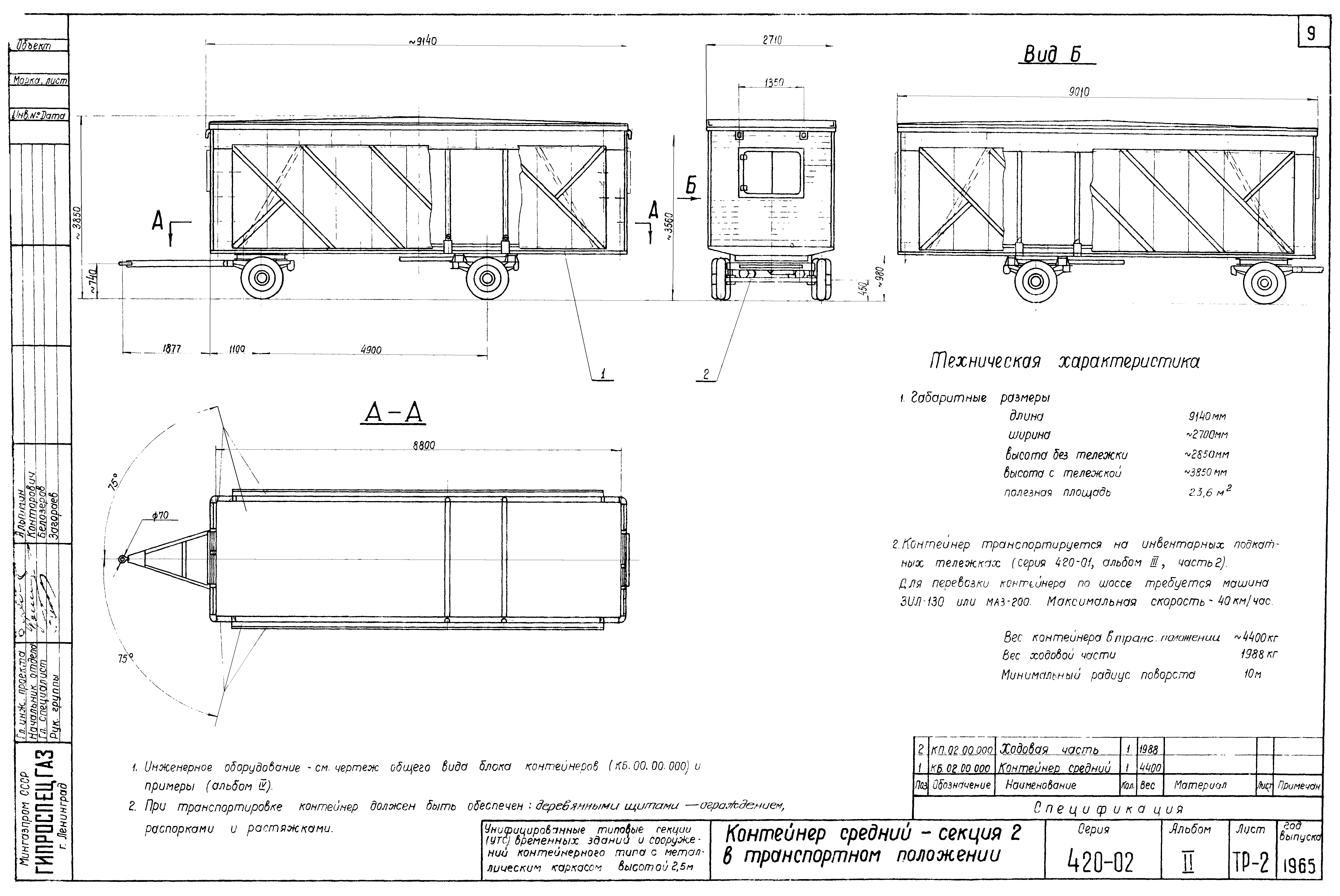 Серия 420-02