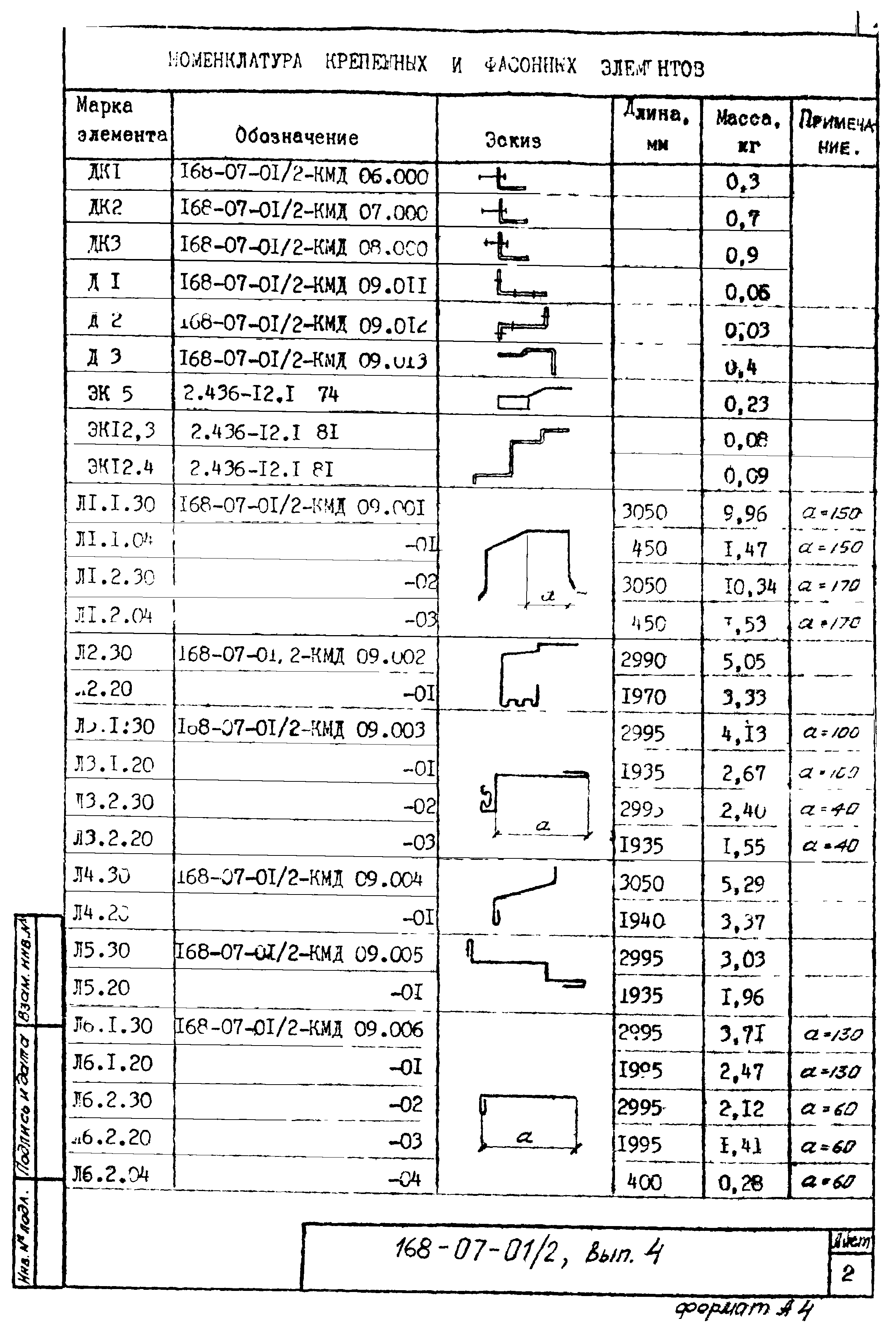 Шифр 168-07-01/2