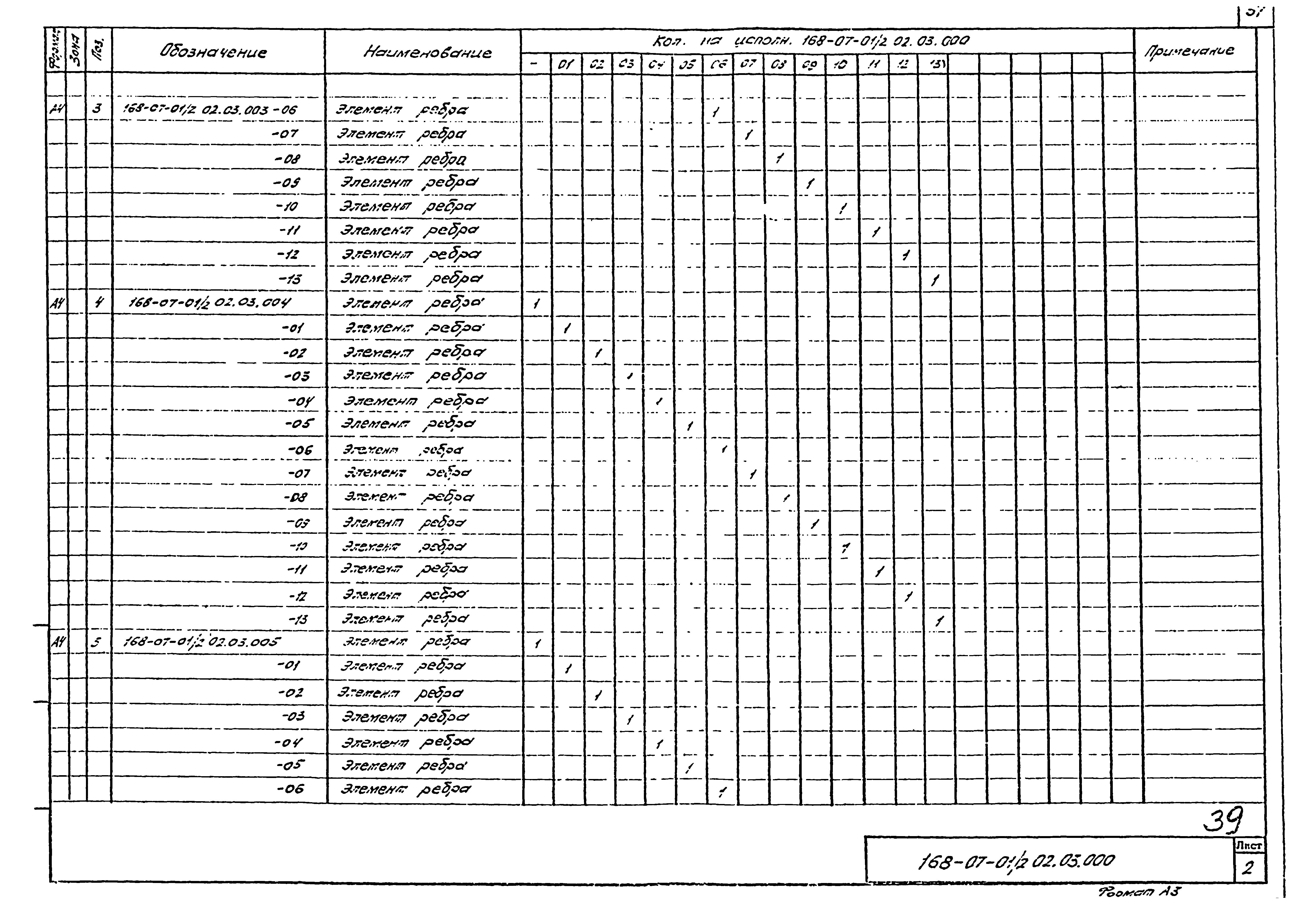 Шифр 168-07-01/2