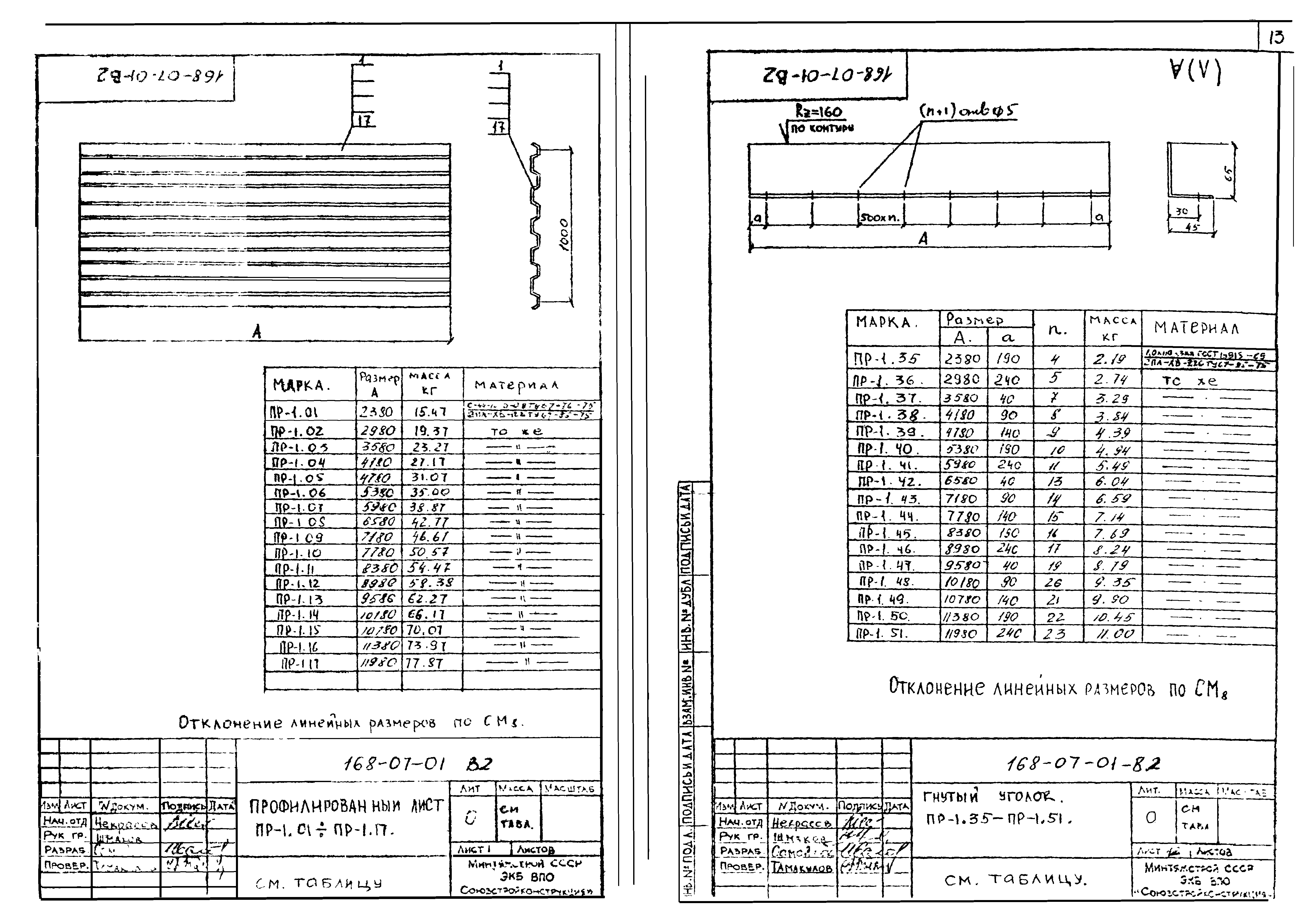 Шифр 168-07-01