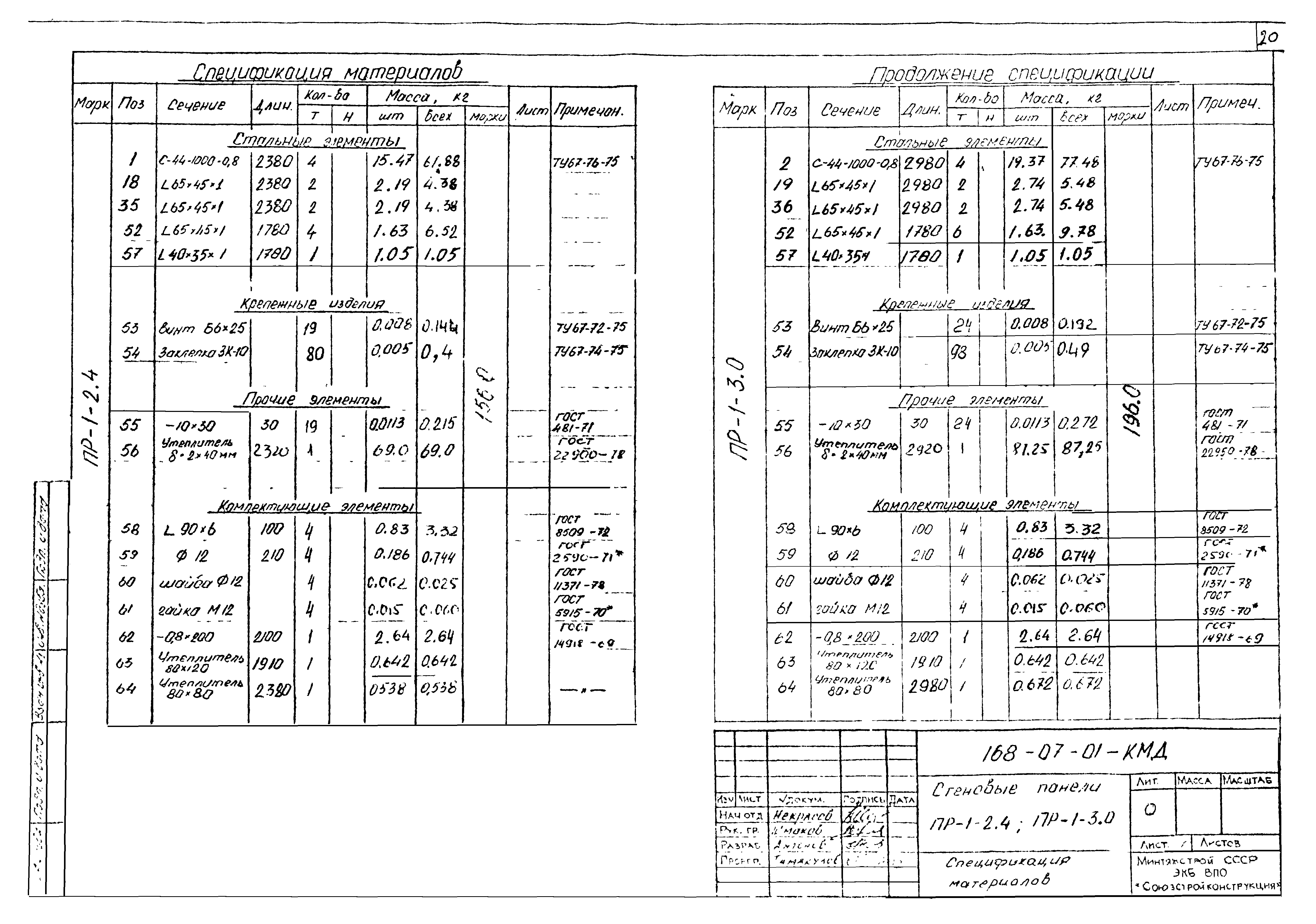 Шифр 168-07-01