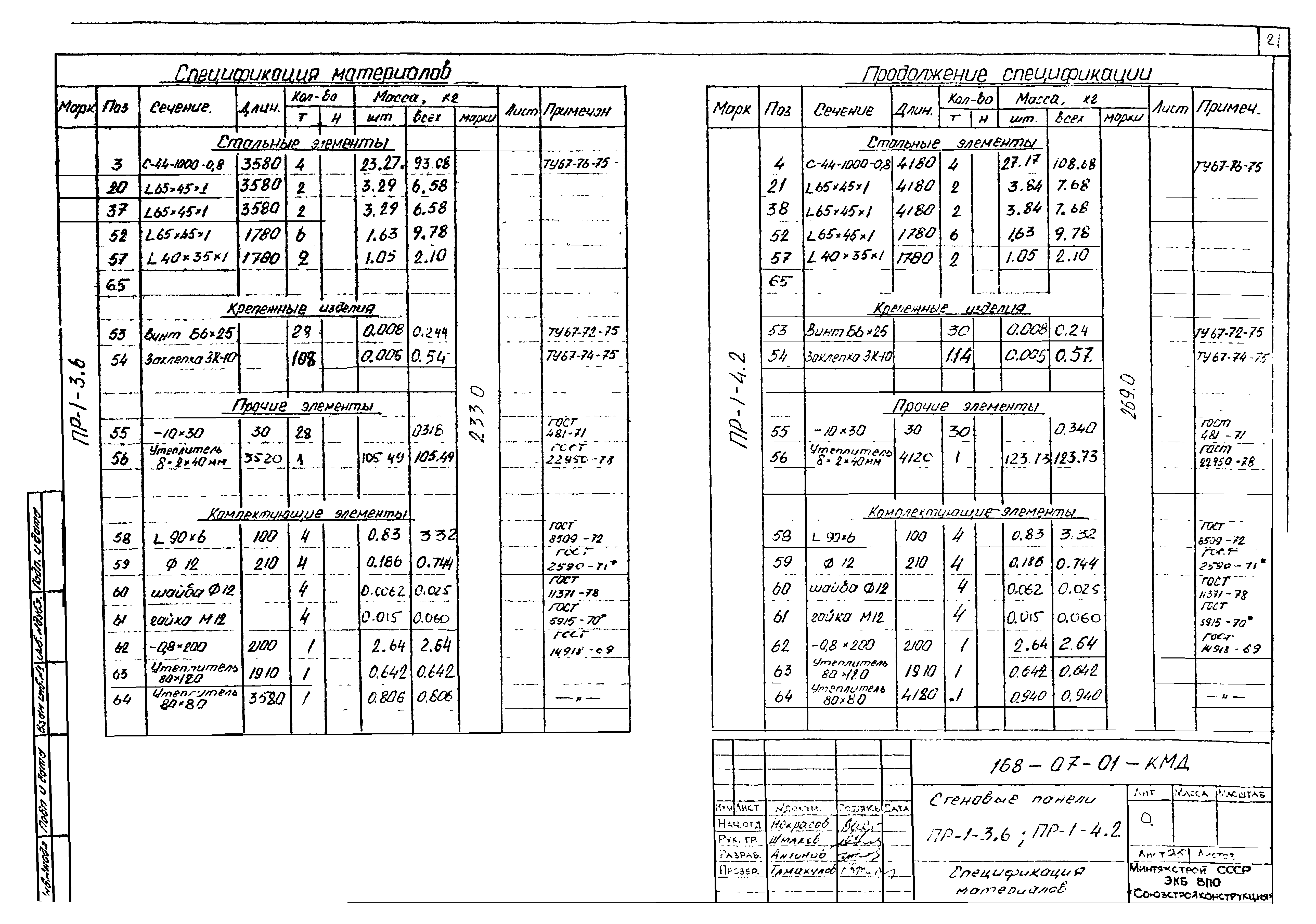 Шифр 168-07-01