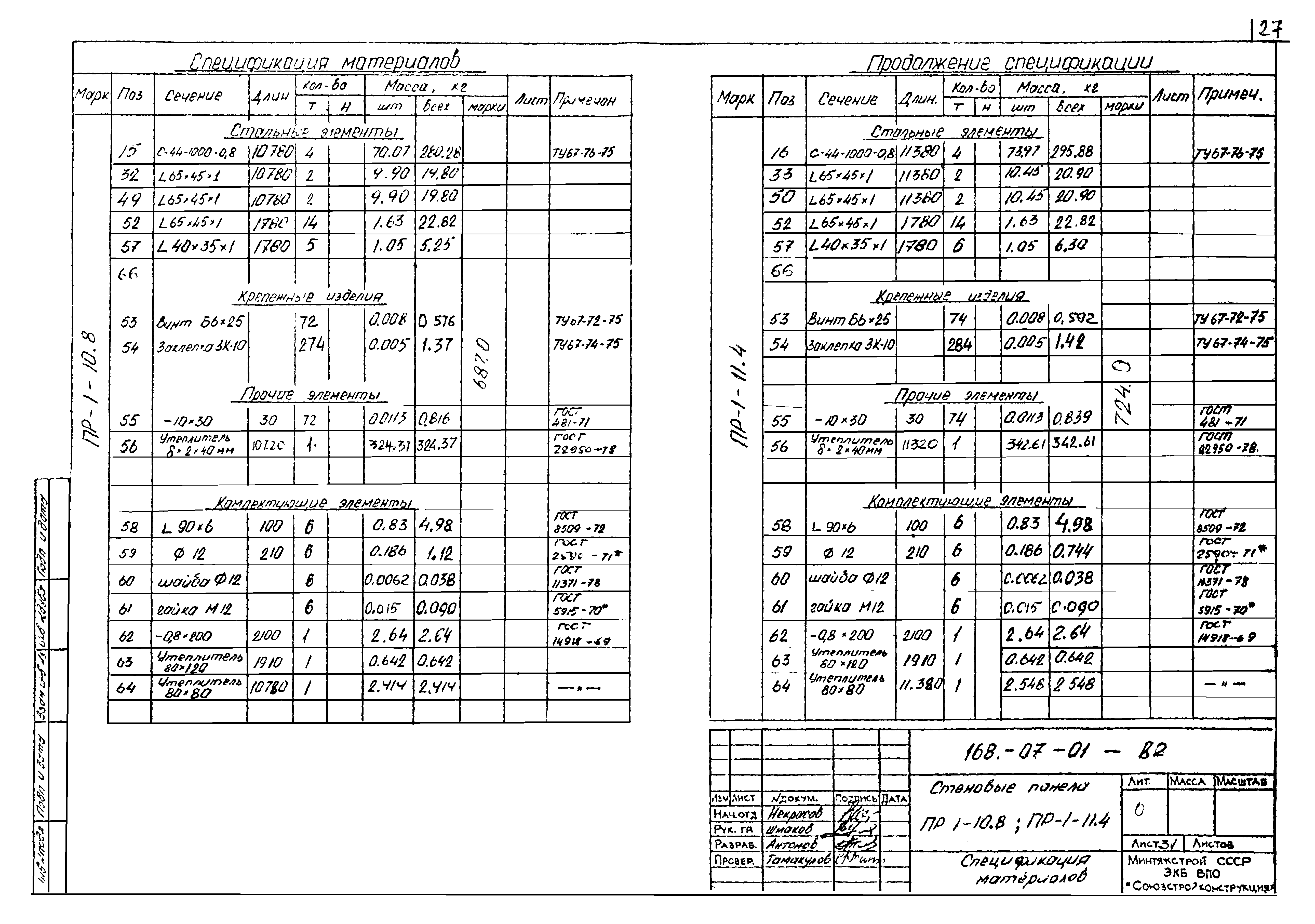 Шифр 168-07-01