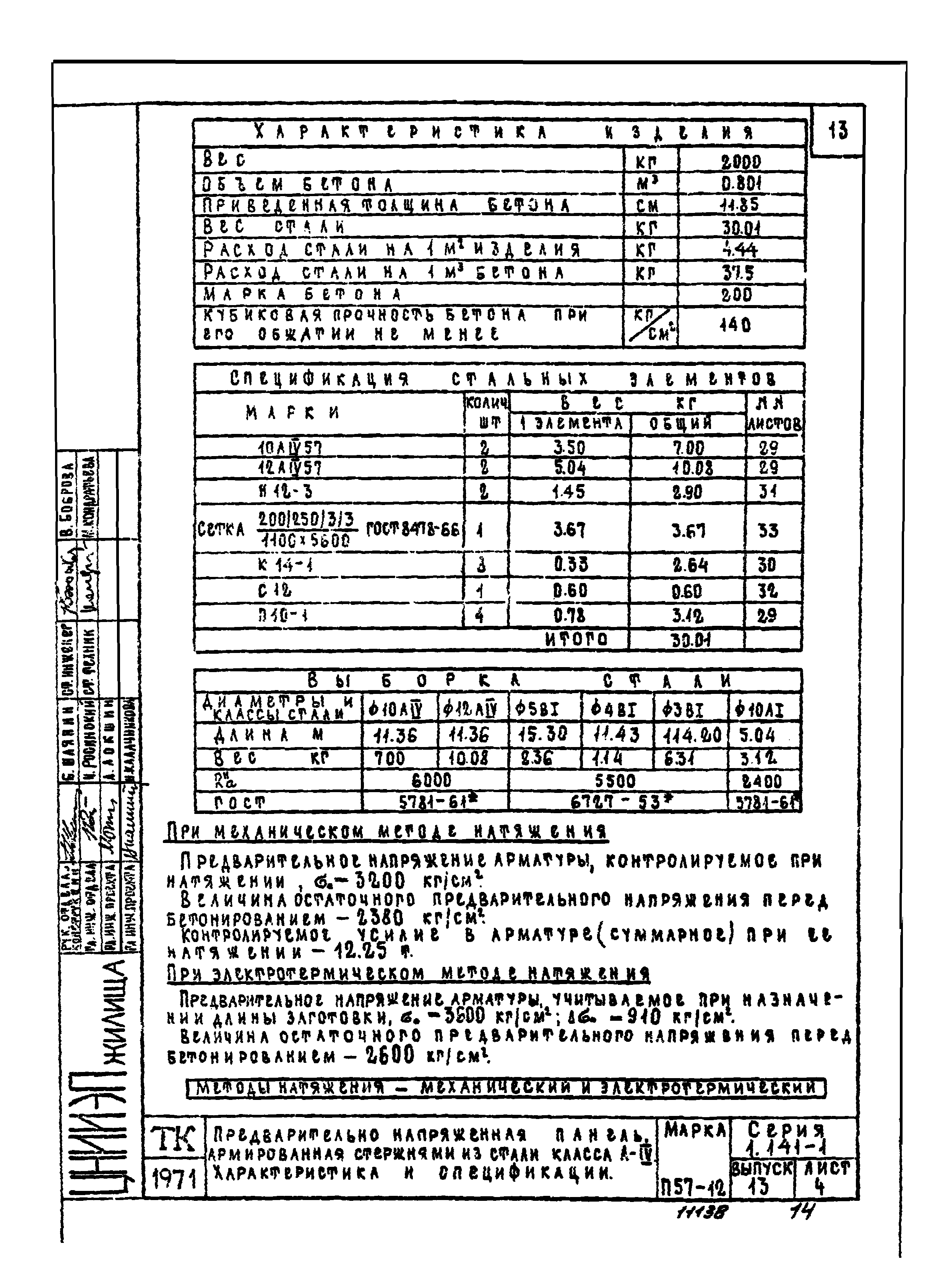 Серия 1.141-1