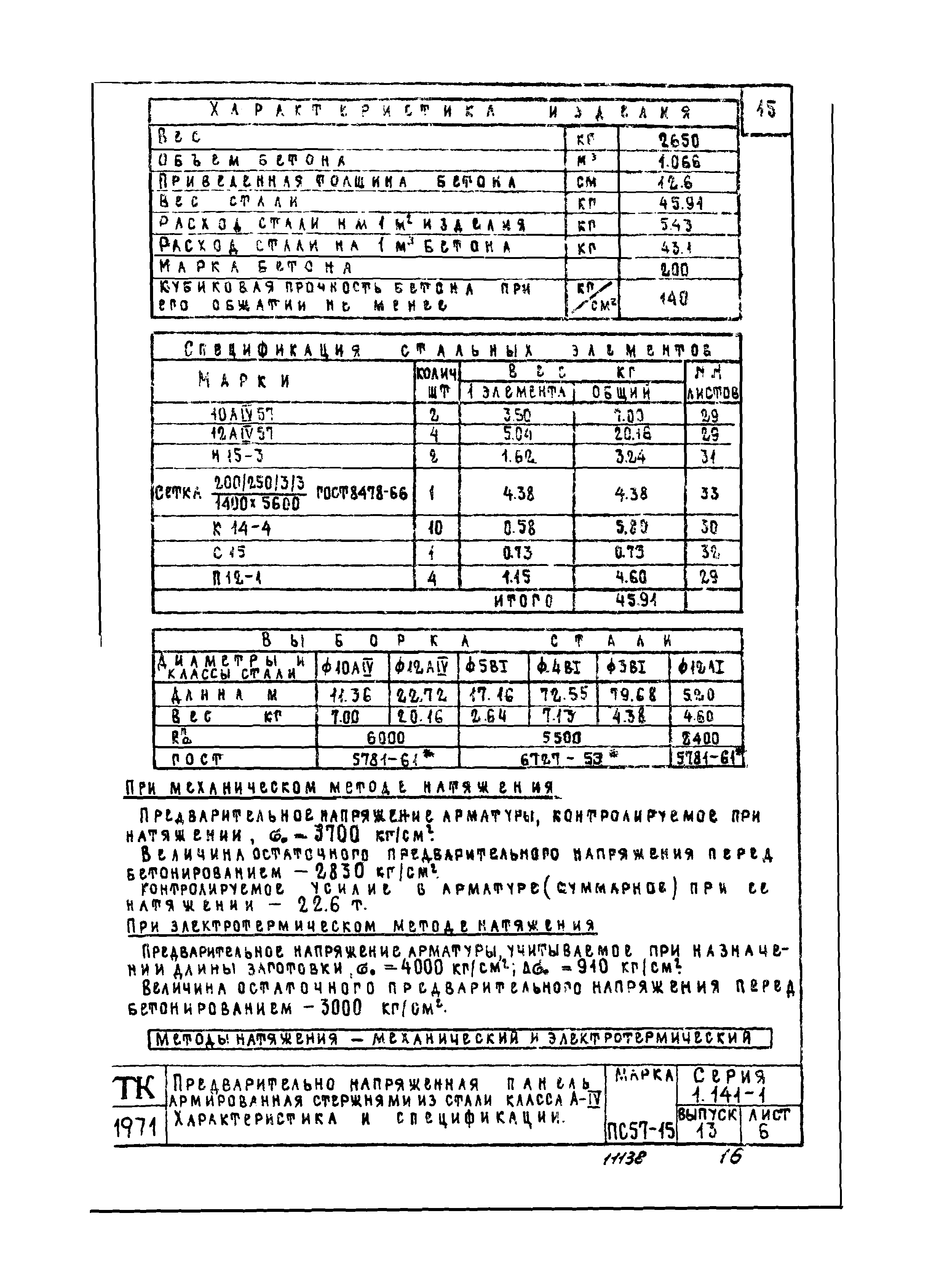 Серия 1.141-1