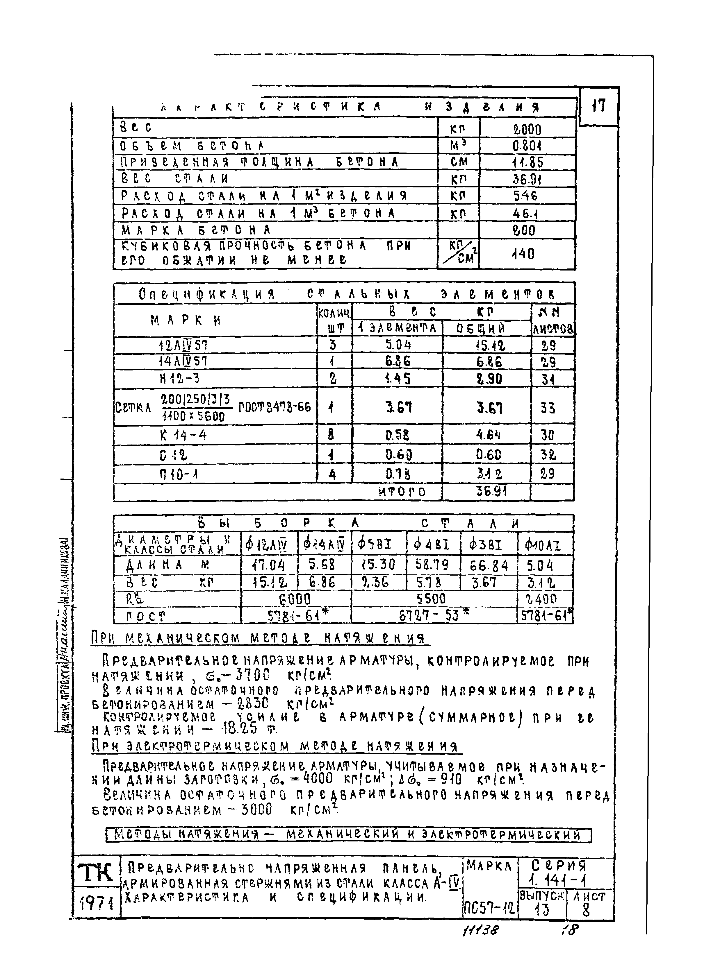 Серия 1.141-1