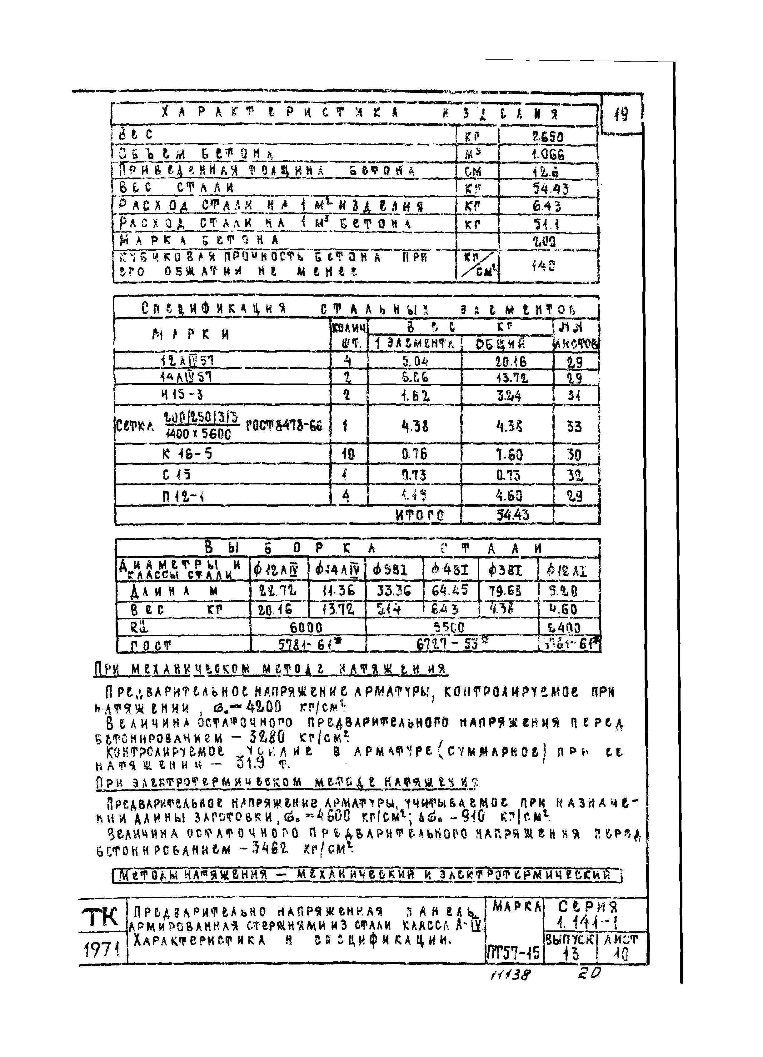 Серия 1.141-1