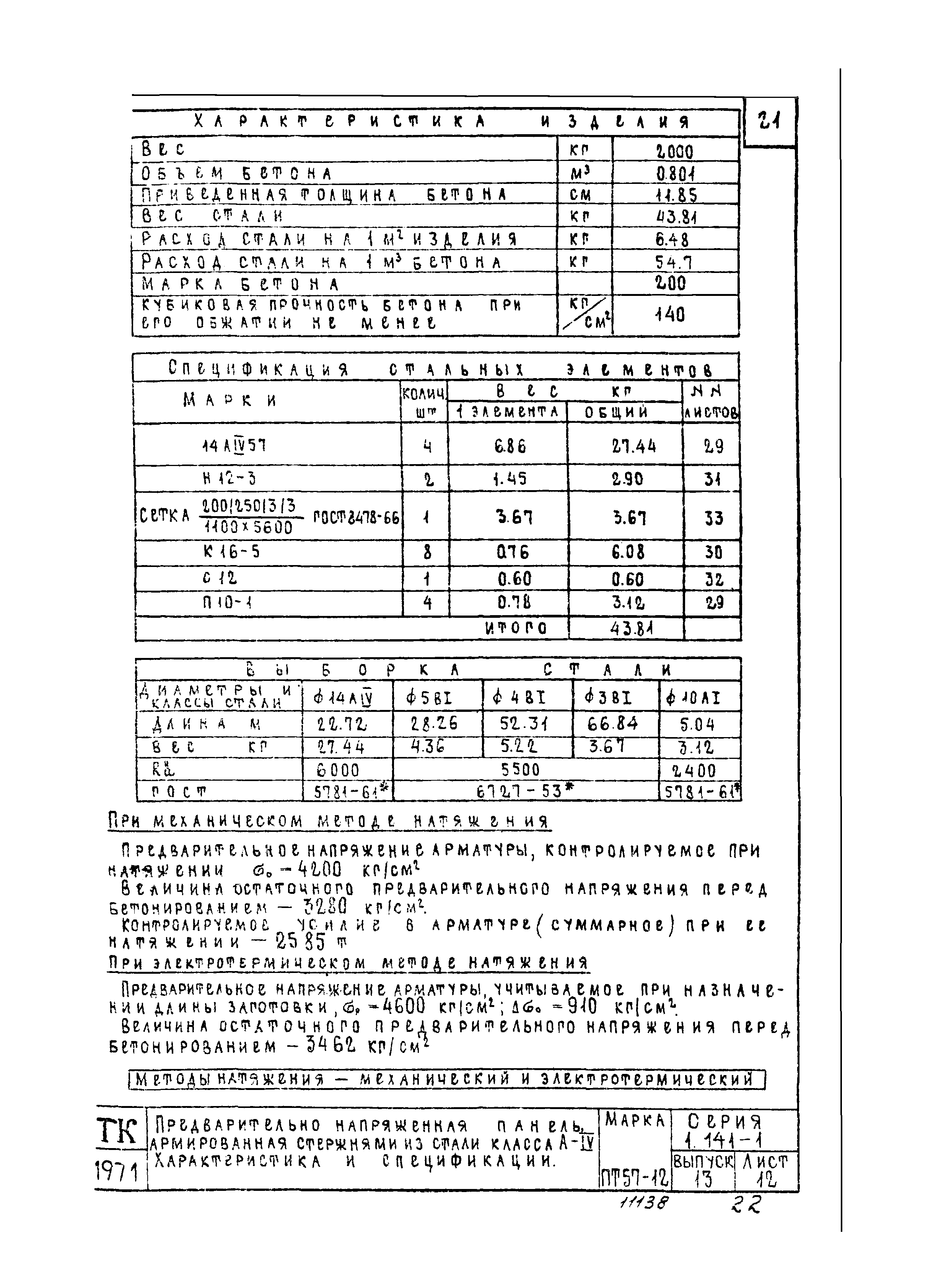 Серия 1.141-1