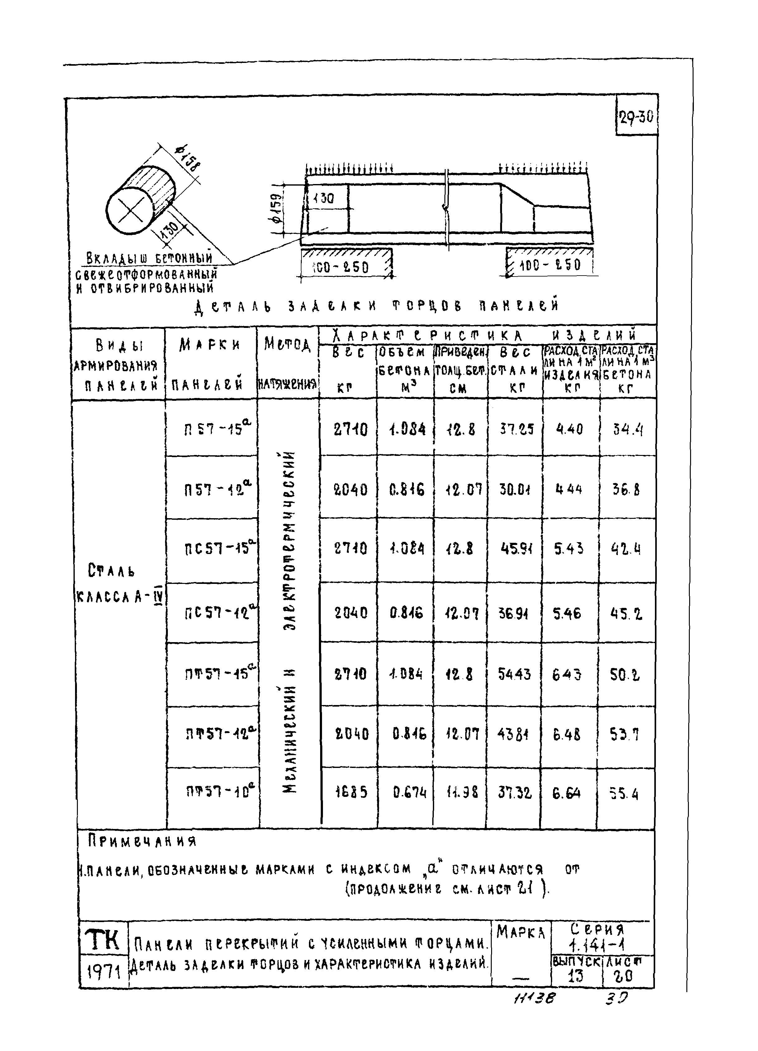 Серия 1.141-1