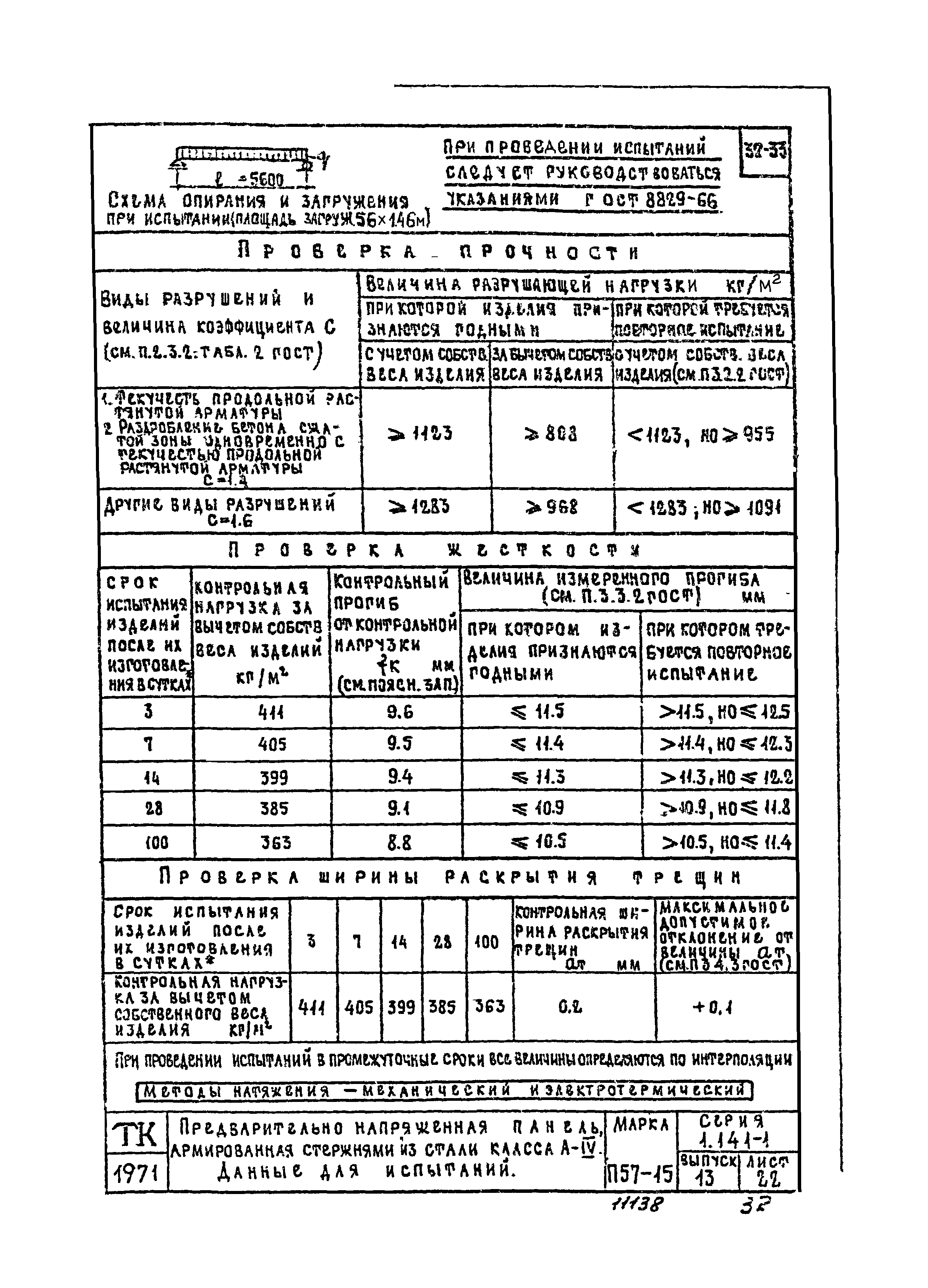 Серия 1.141-1