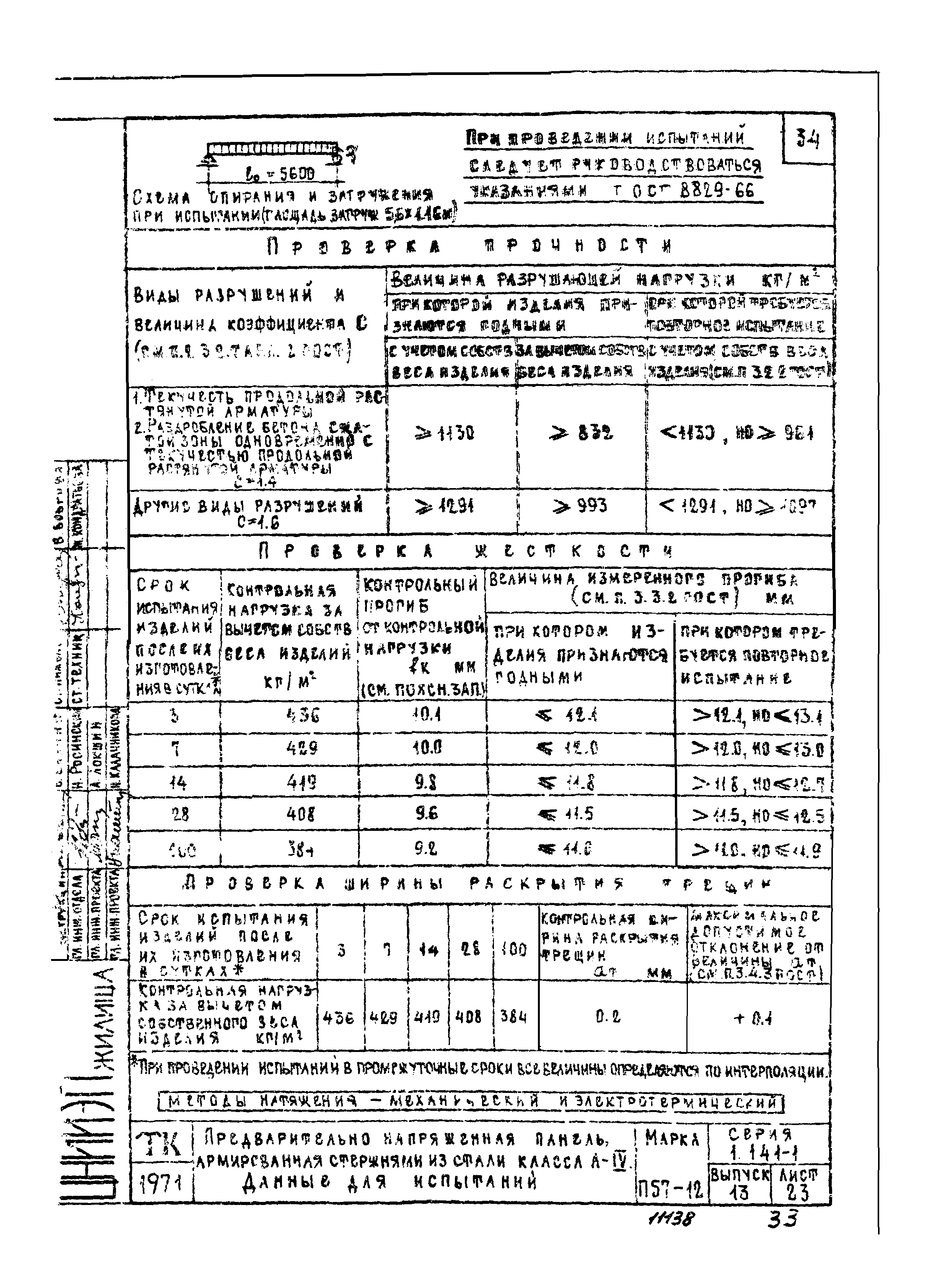 Серия 1.141-1