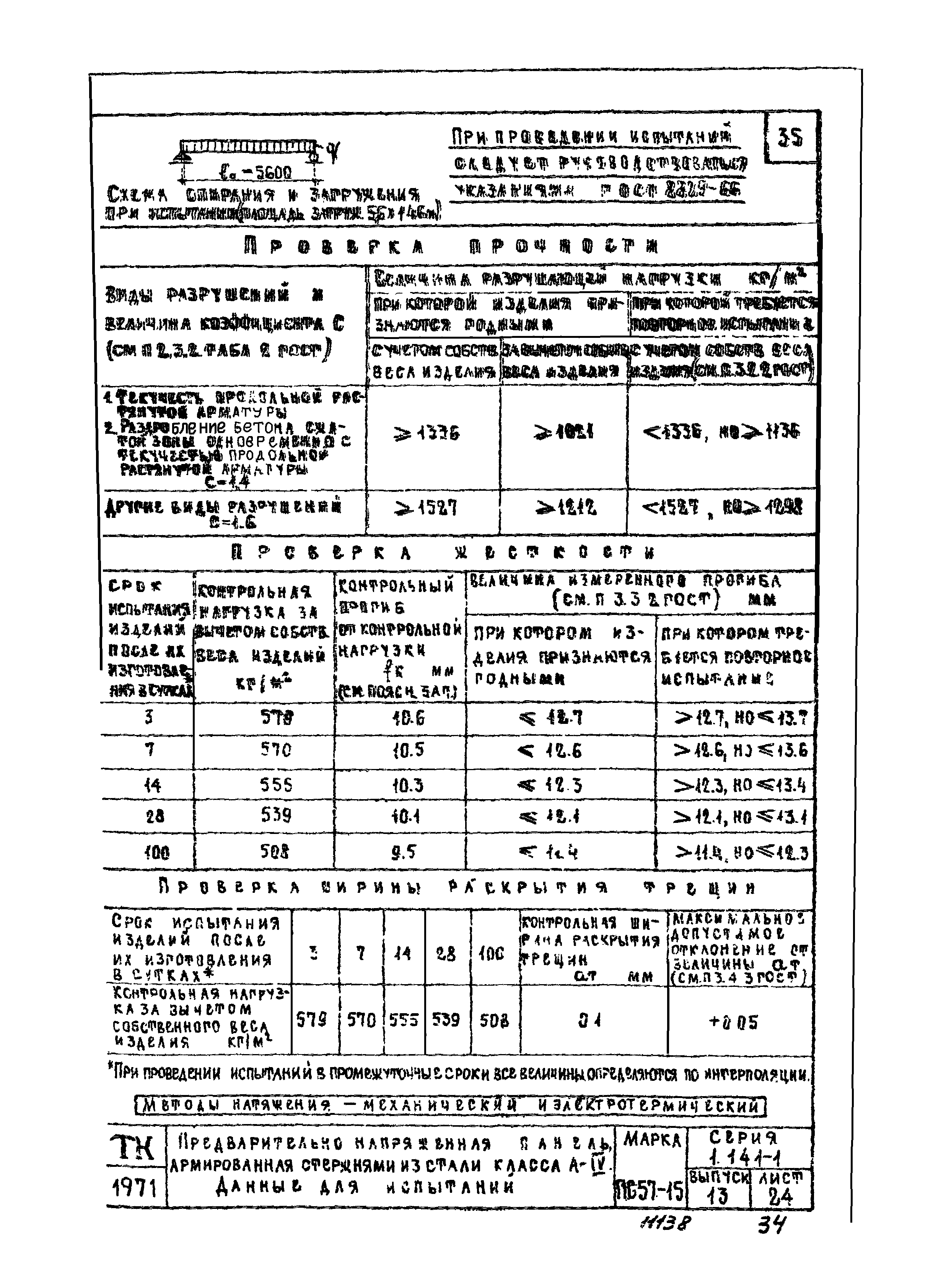 Серия 1.141-1