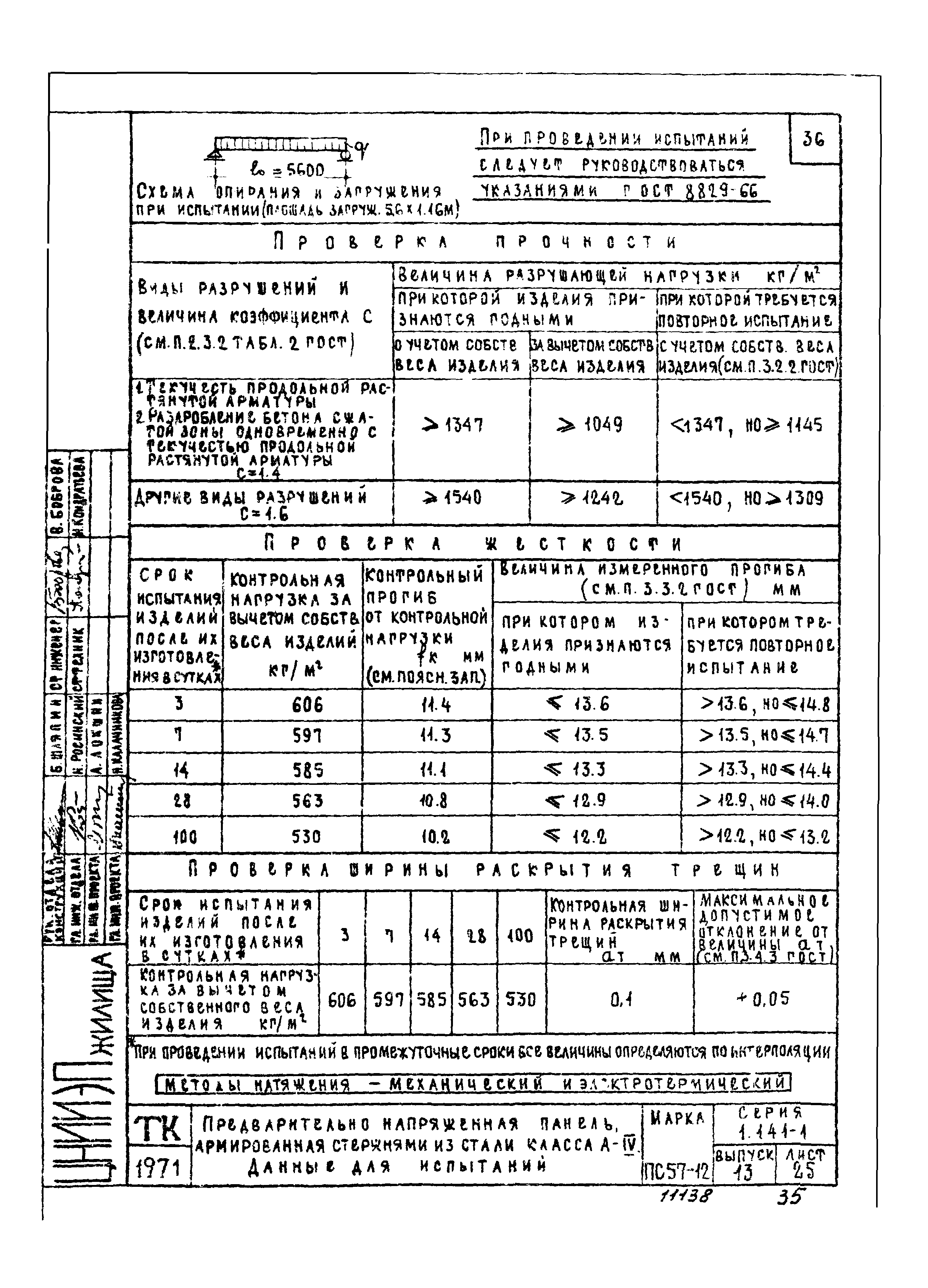 Серия 1.141-1