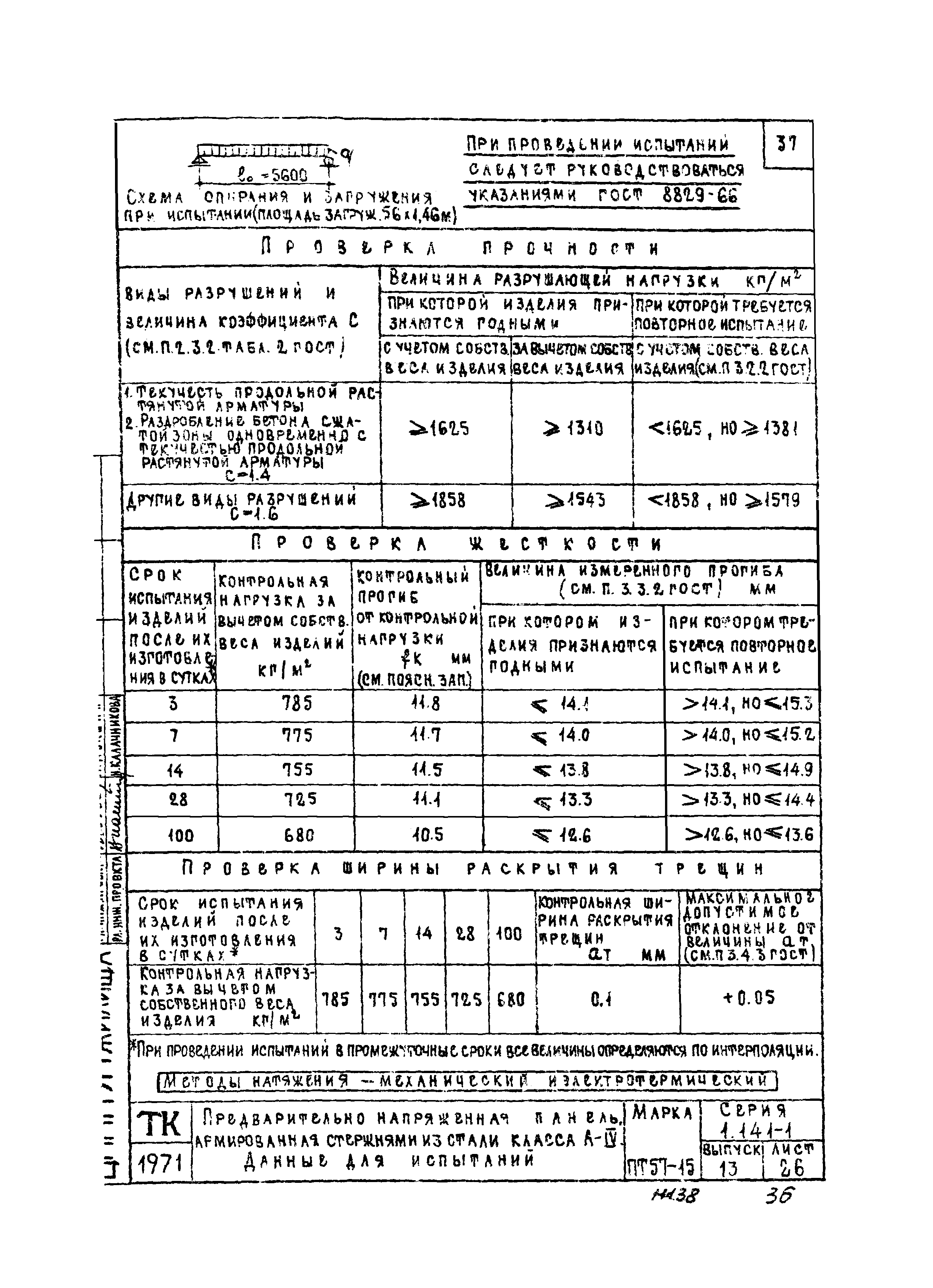 Серия 1.141-1