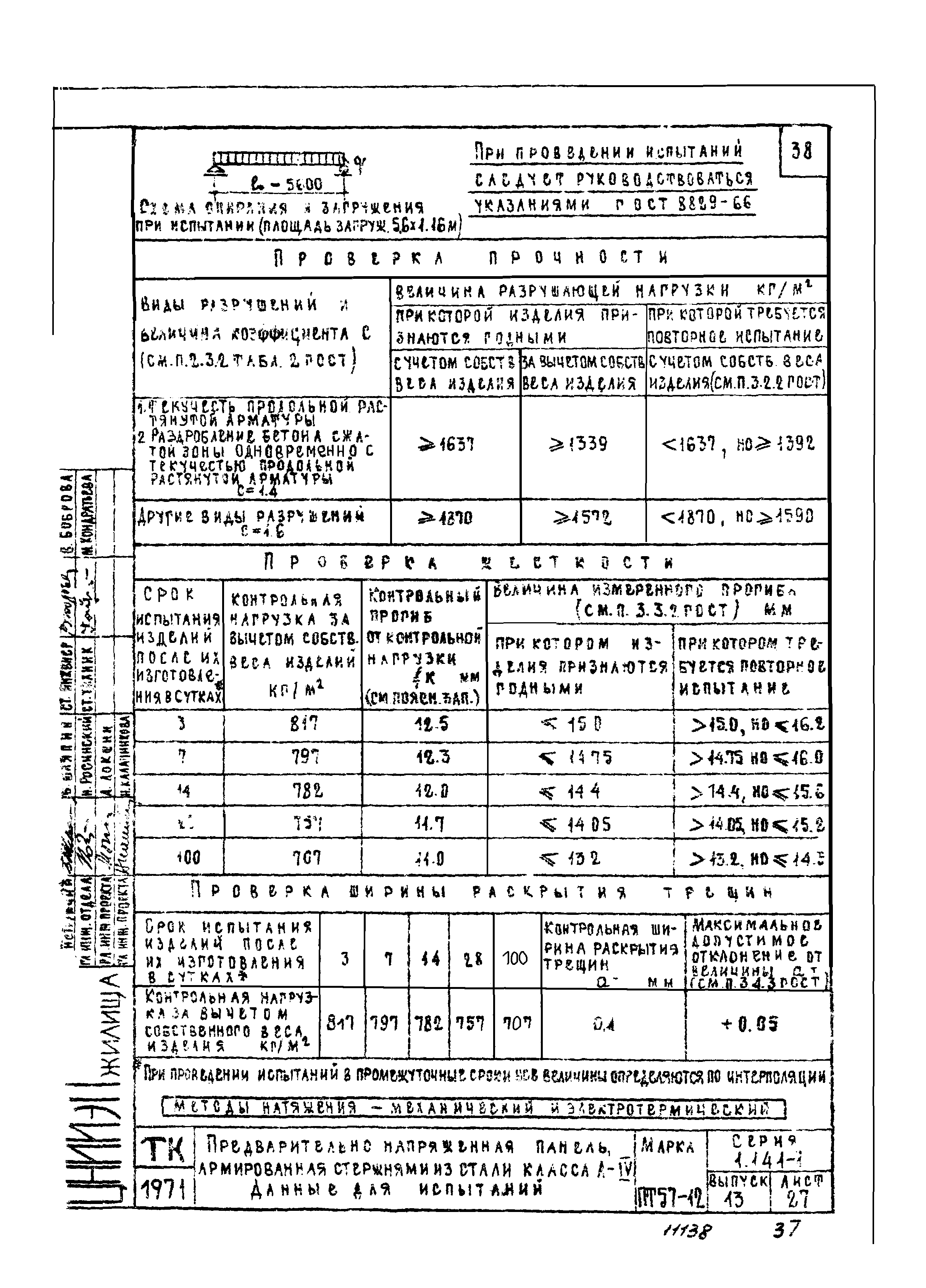 Серия 1.141-1