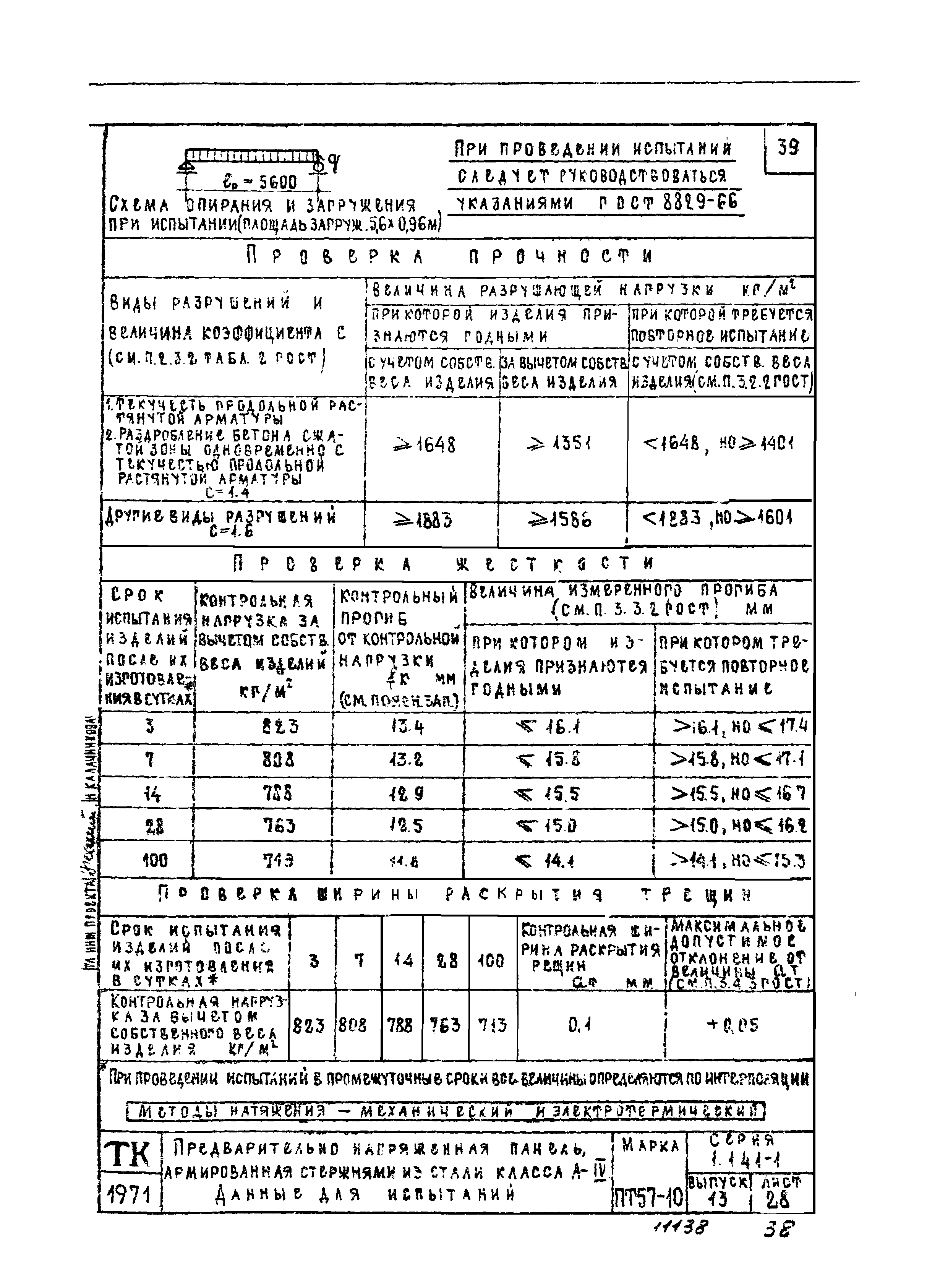 Серия 1.141-1