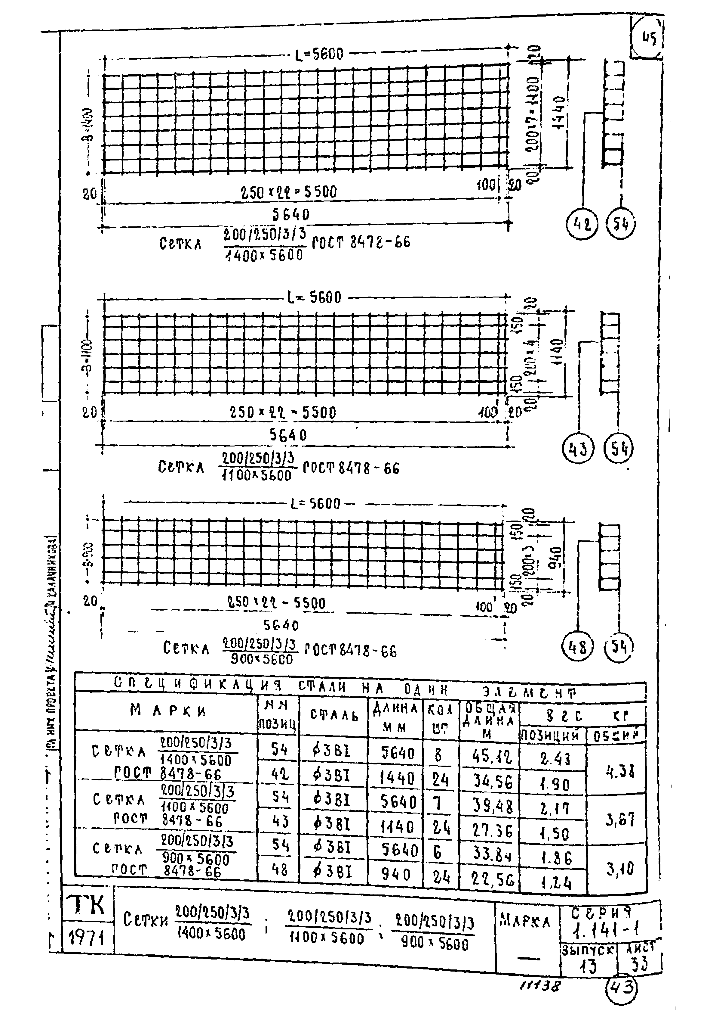 Серия 1.141-1